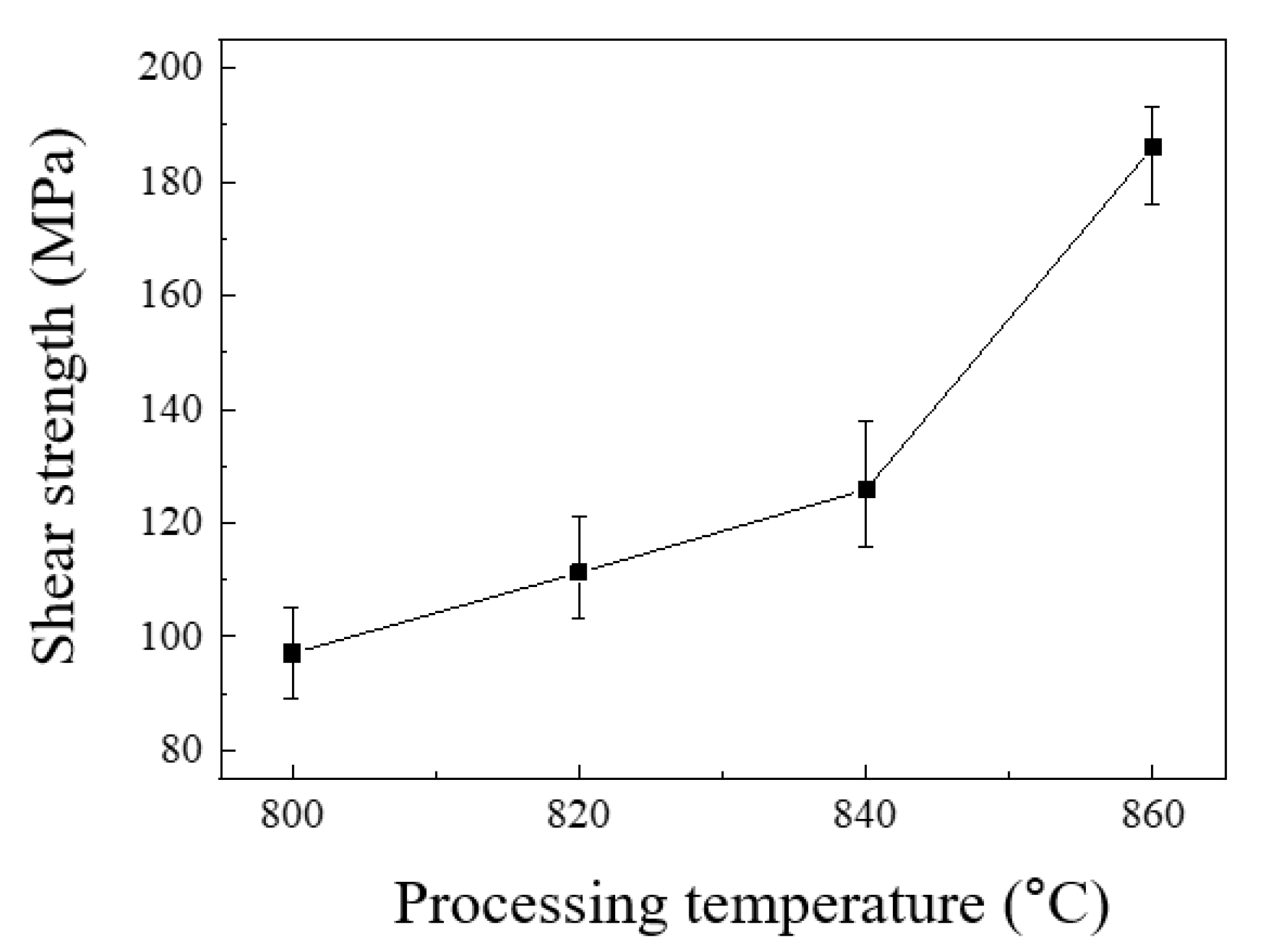 Metals 10 00718 g003