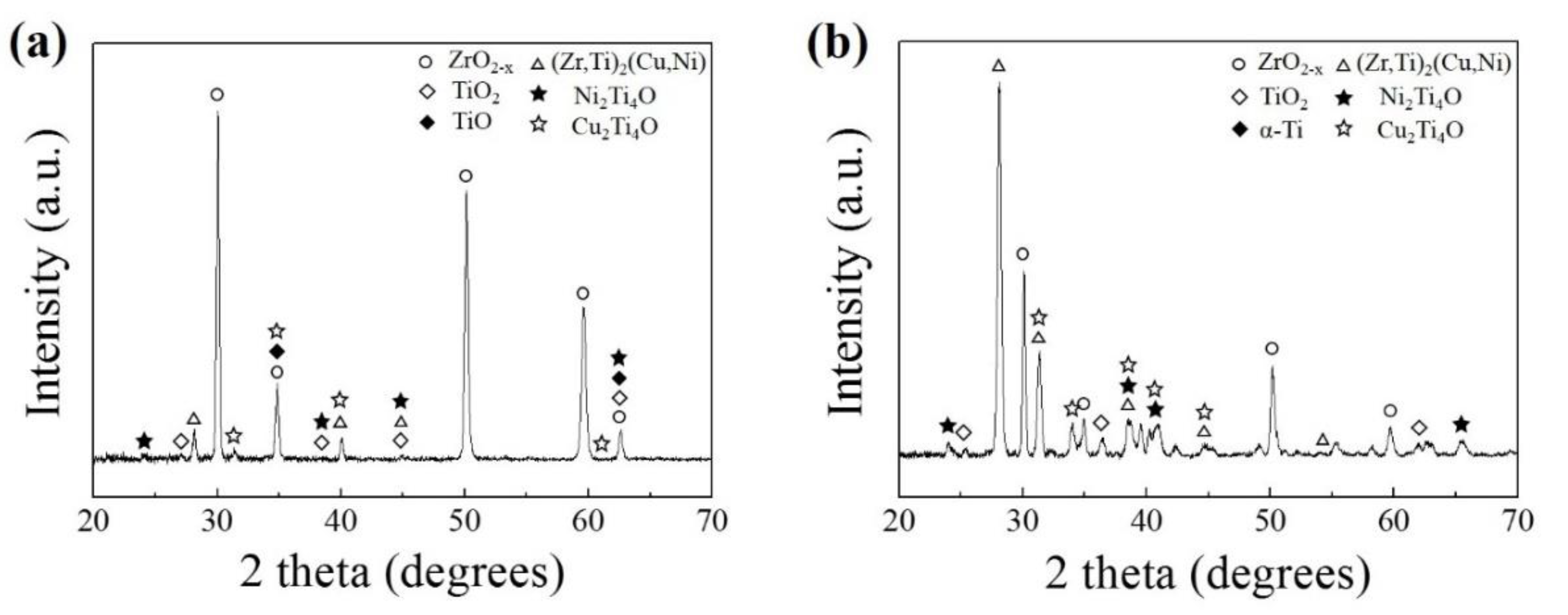 Metals 10 00718 g006