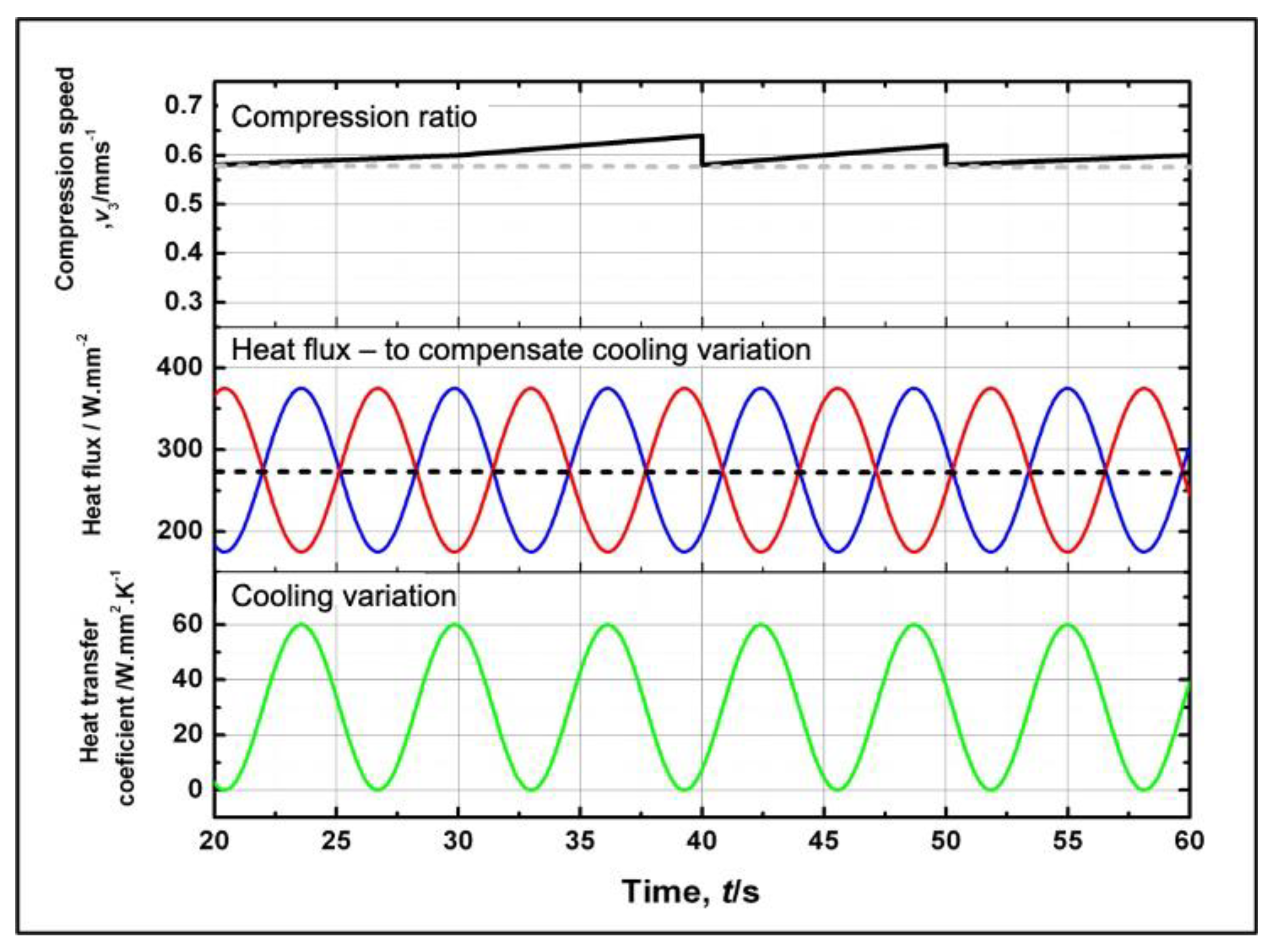 Metals 10 00720 g007