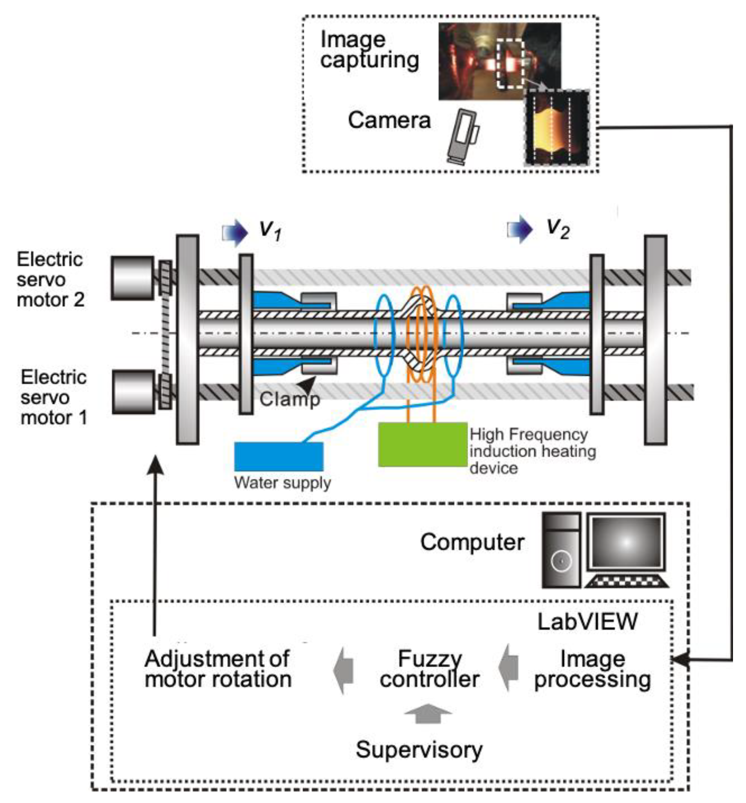 Metals 10 00720 g013