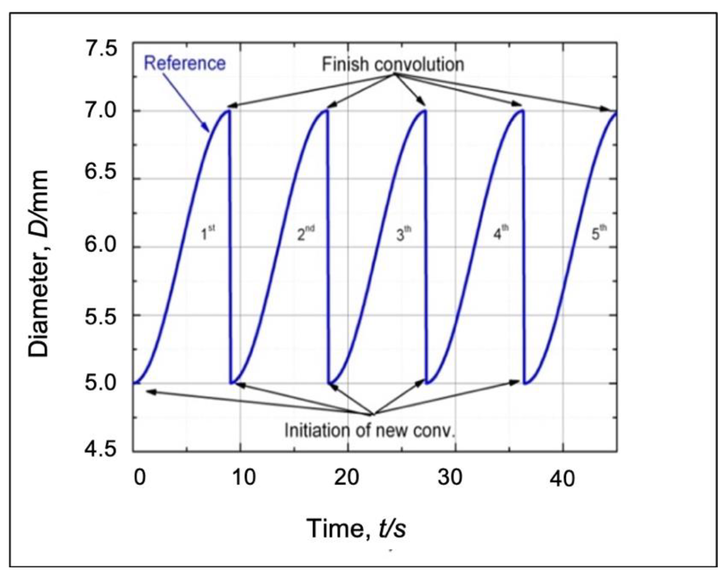 Metals 10 00720 g015