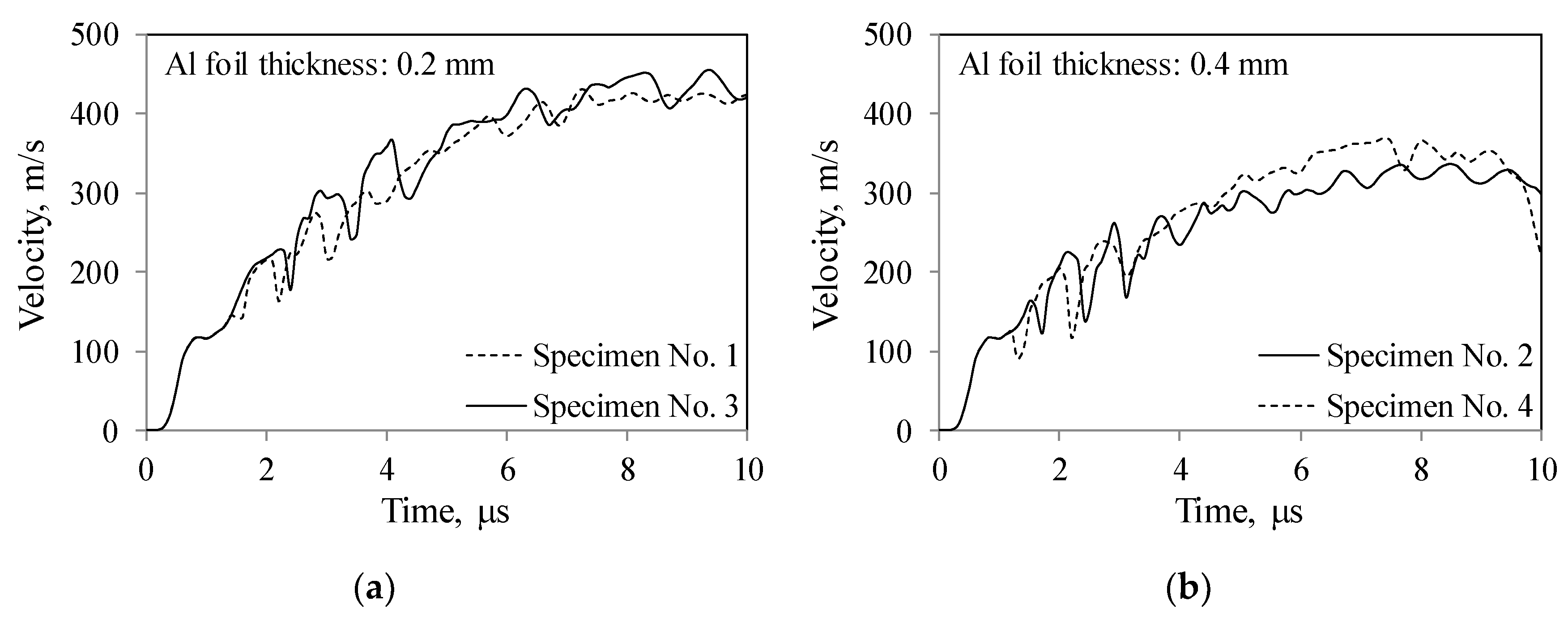 Metals 10 00770 g004