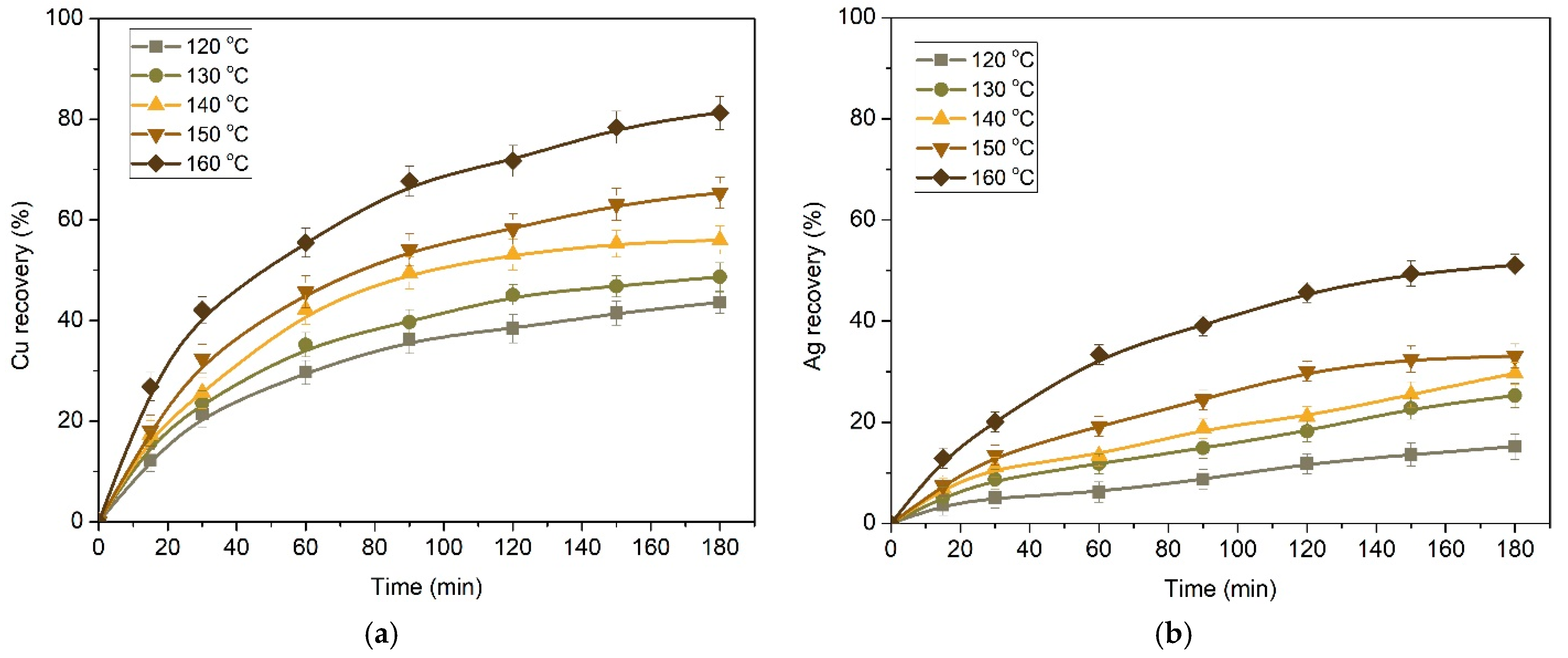 Metals 10 00812 g002