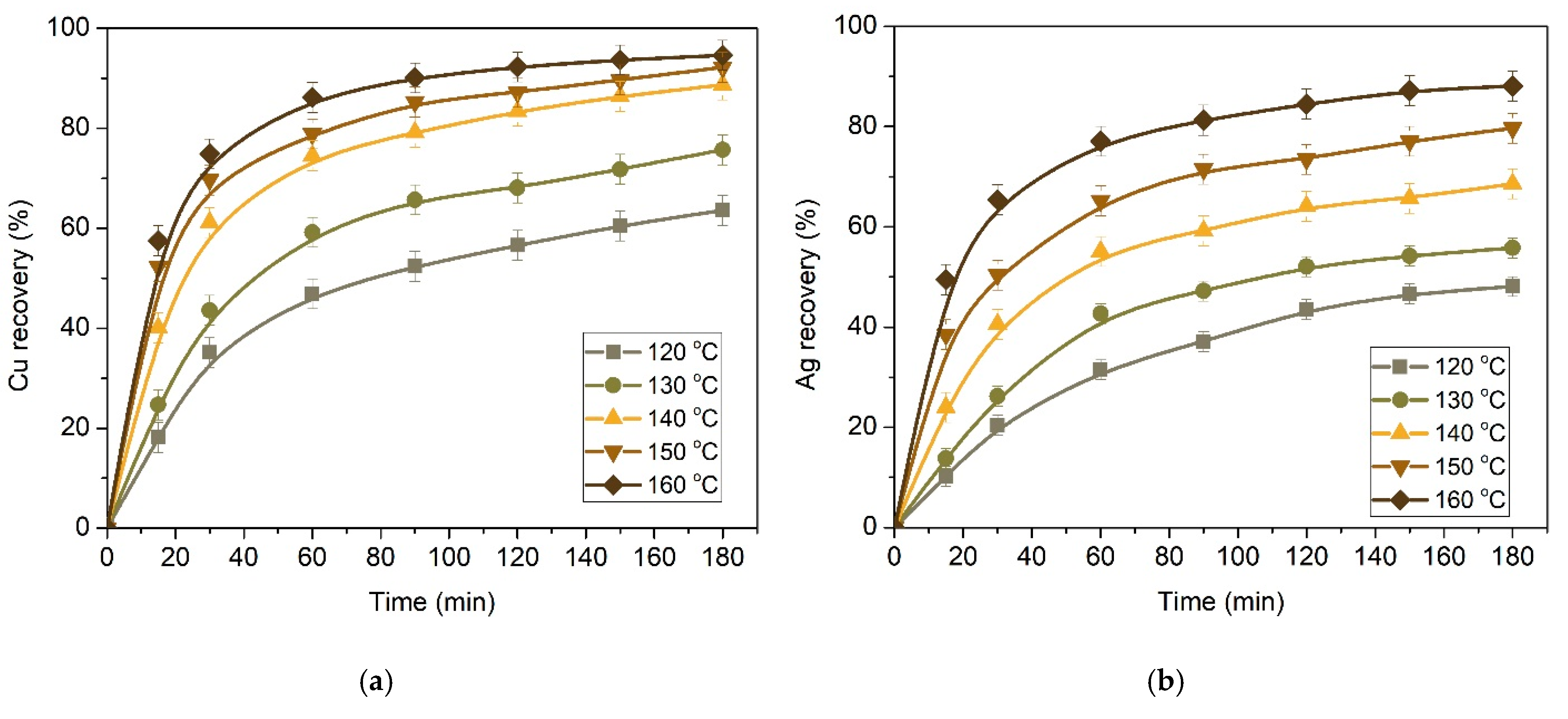 Metals 10 00812 g006