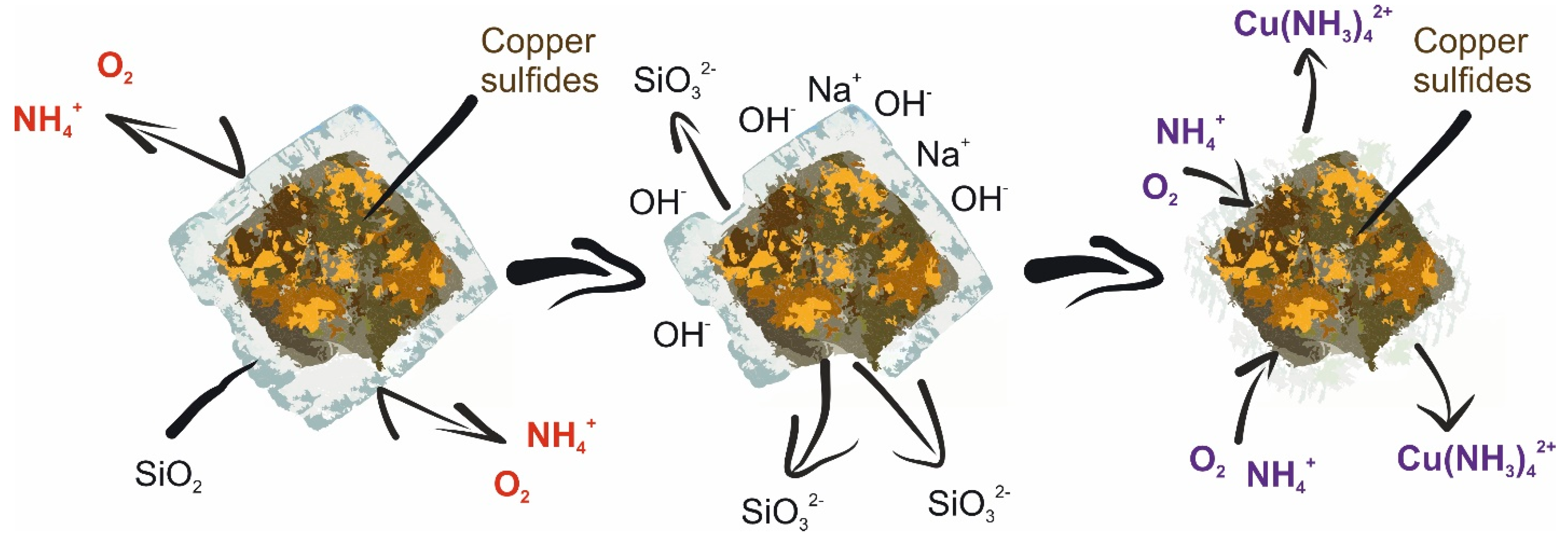 Metals 10 00812 g015