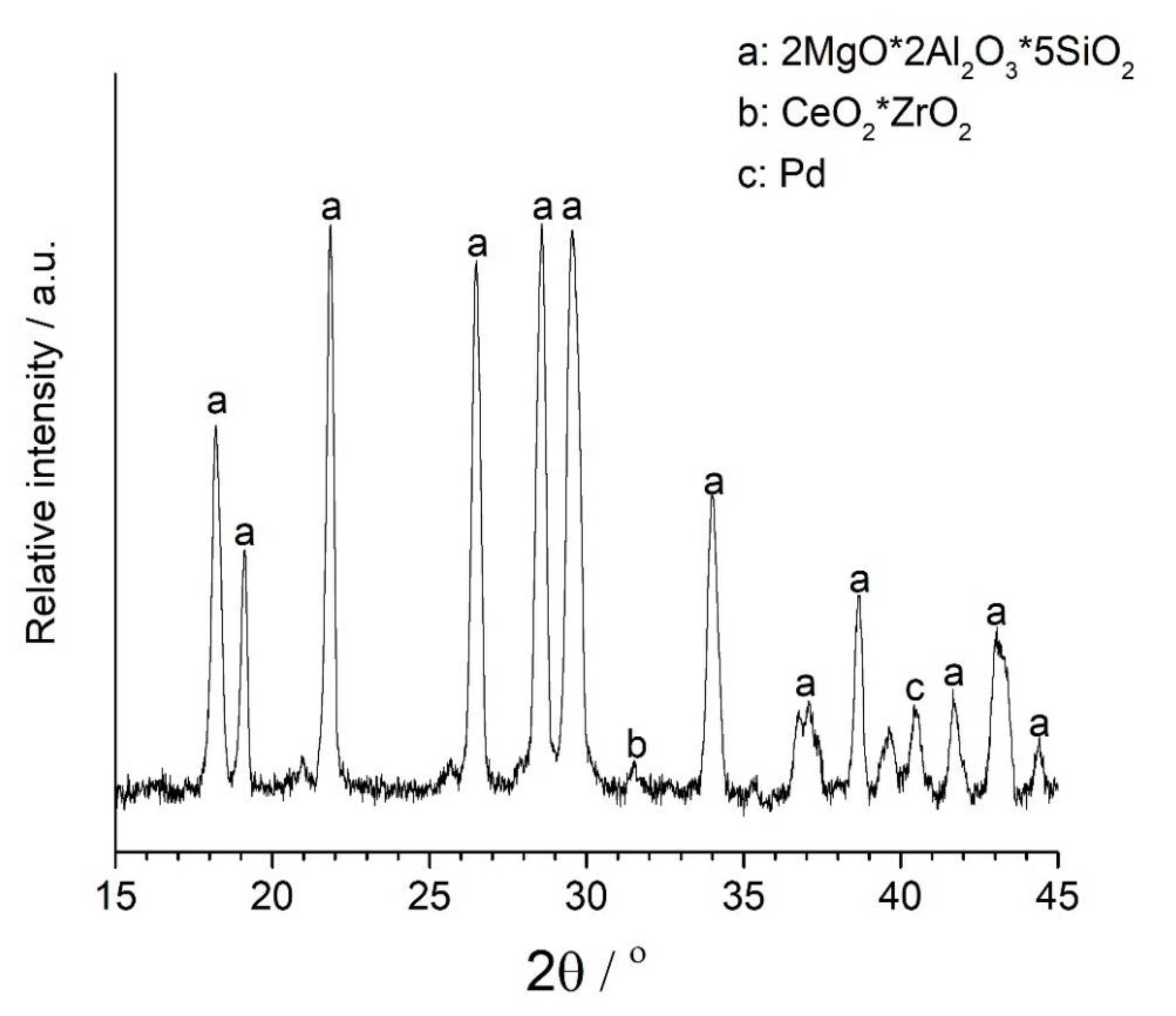 Metals 10 00822 g005