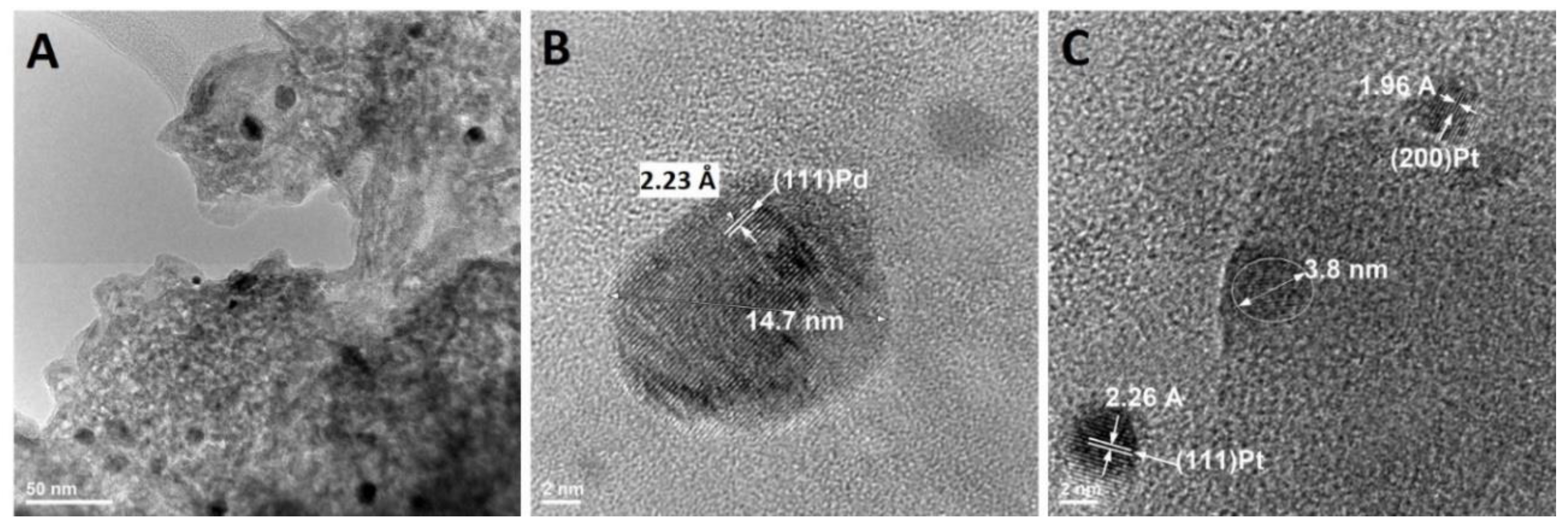 Metals 10 00822 g006