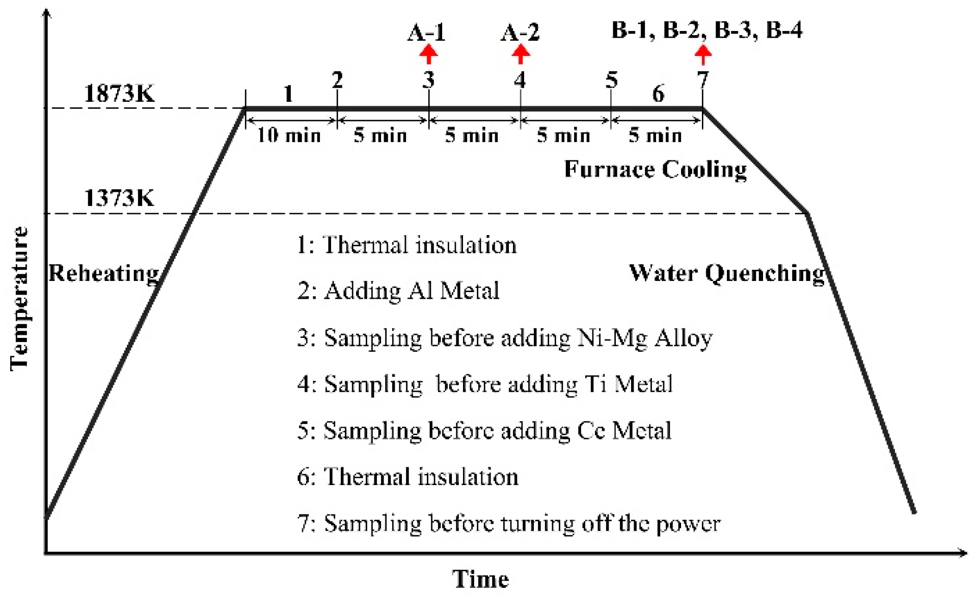 Metals 10 00863 g001