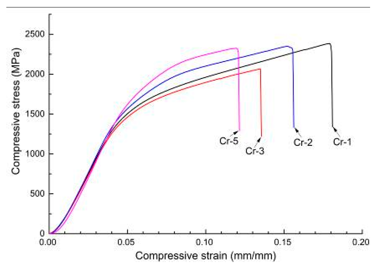 Metals 10 00874 g006