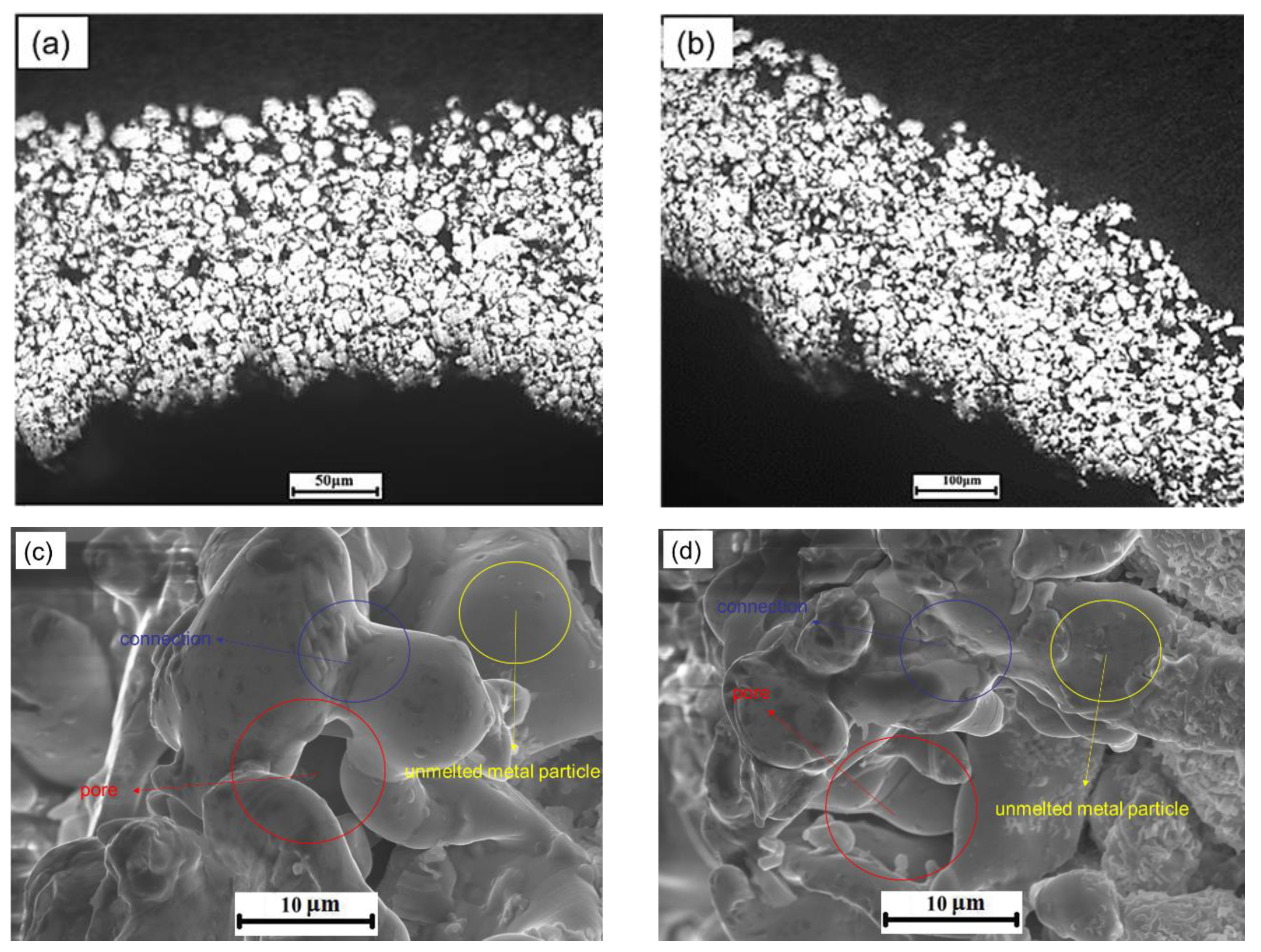 Metals 10 01047 g006