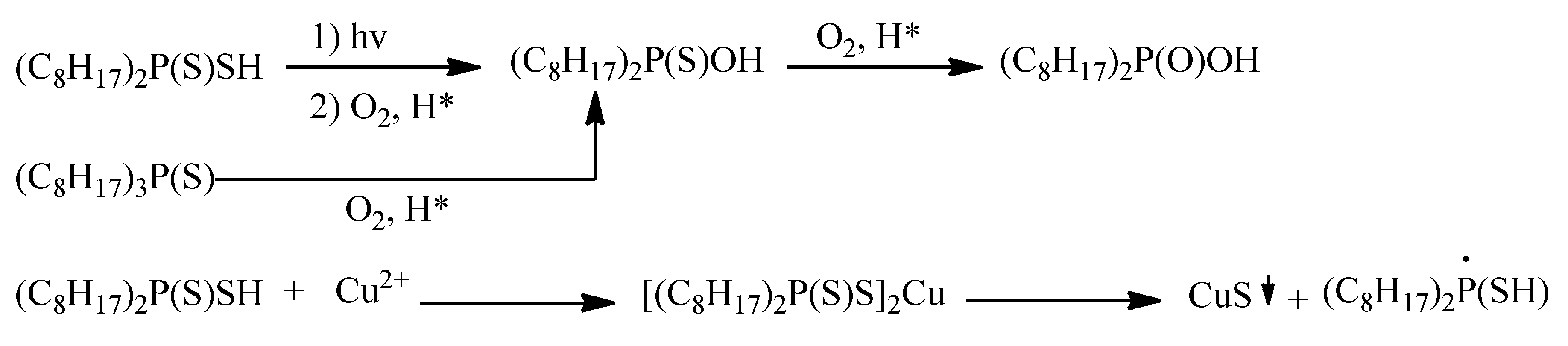 Metals 10 01105 g004