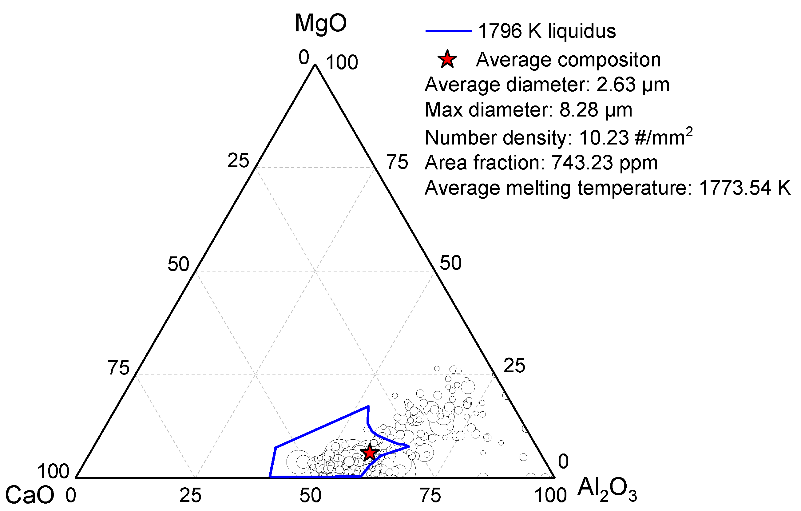 Metals 10 01205 g005