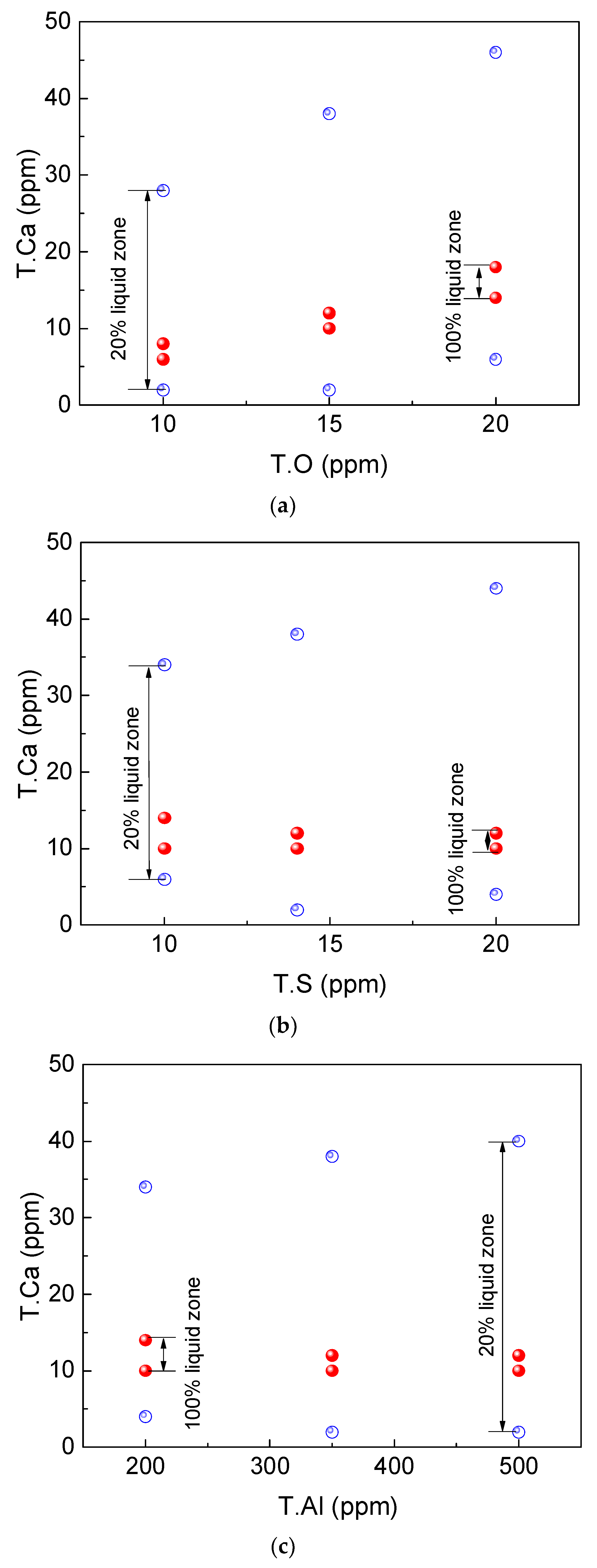 Metals 10 01205 g013