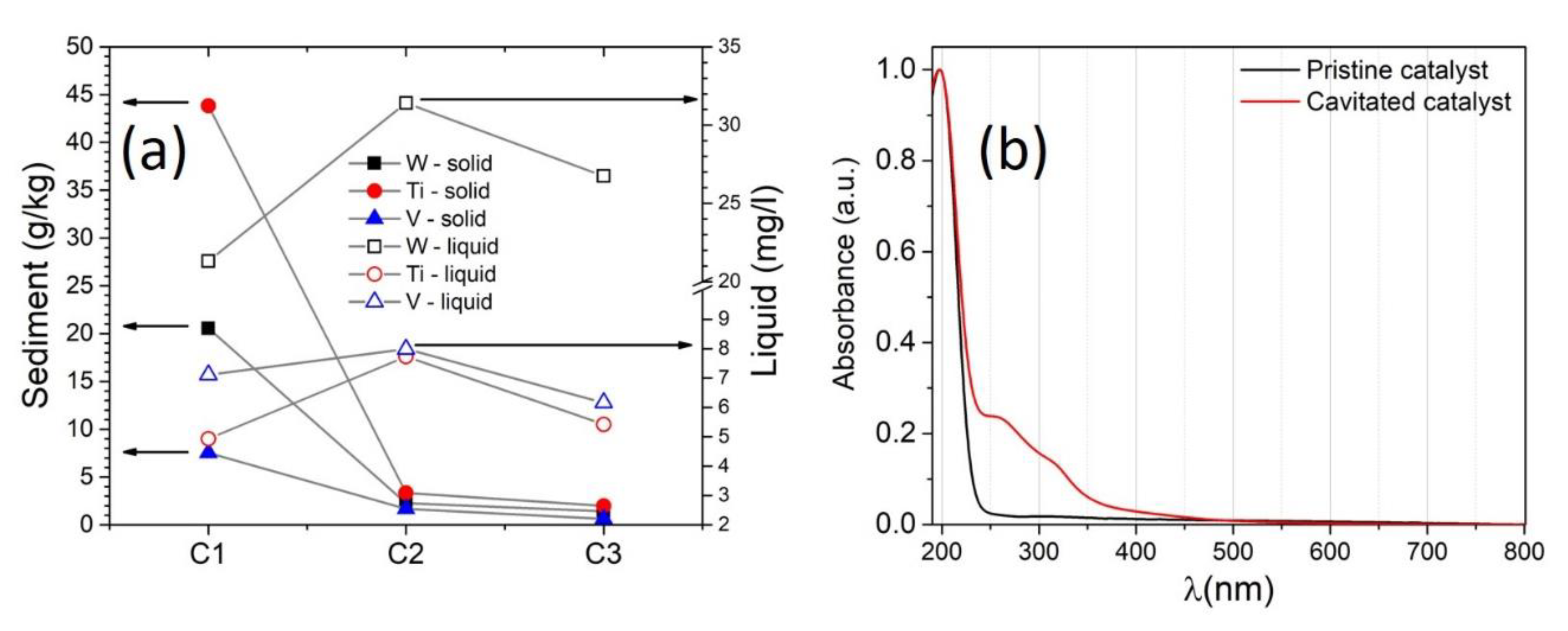 Metals 10 01307 g008