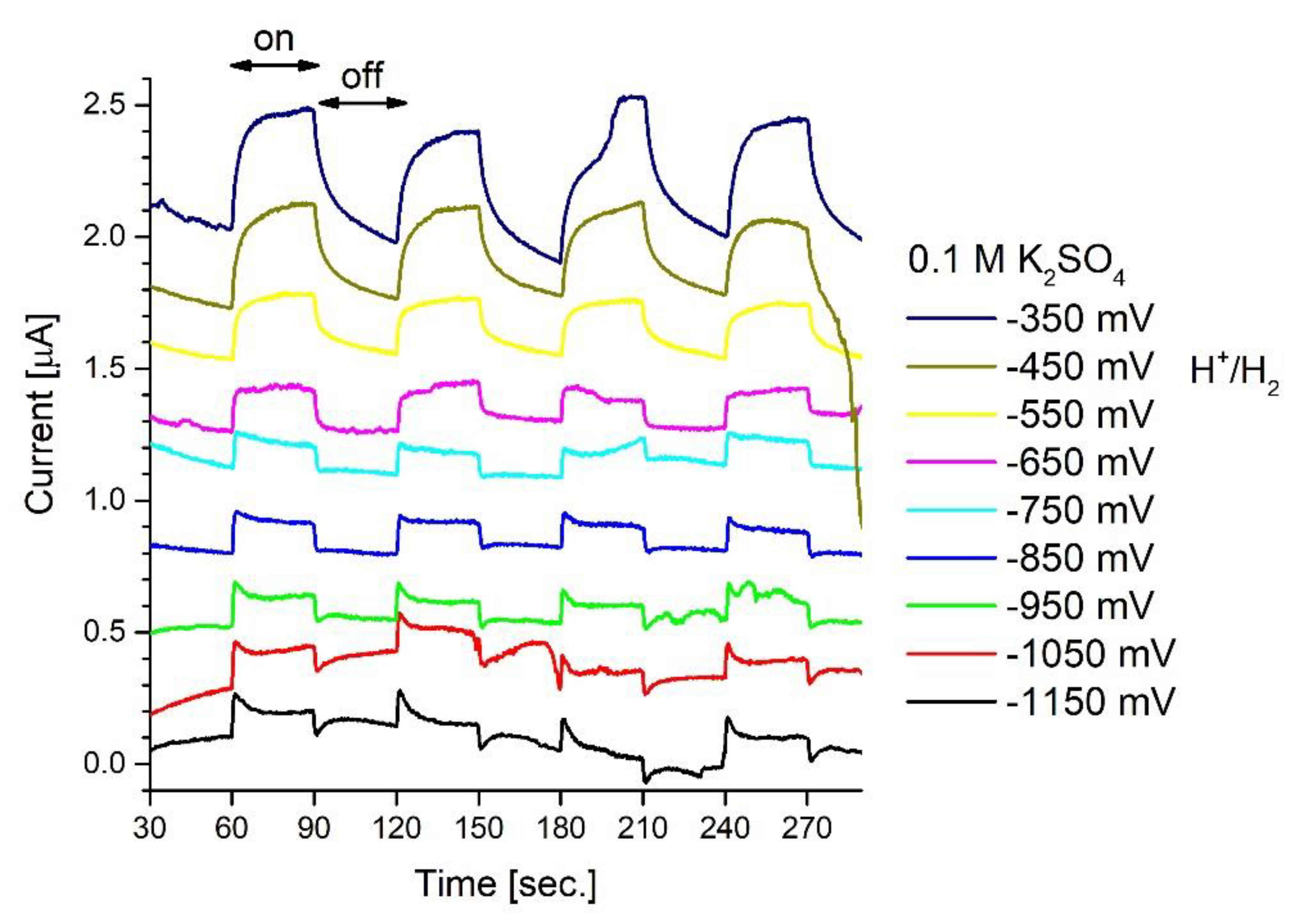 Metals 10 01307 g009