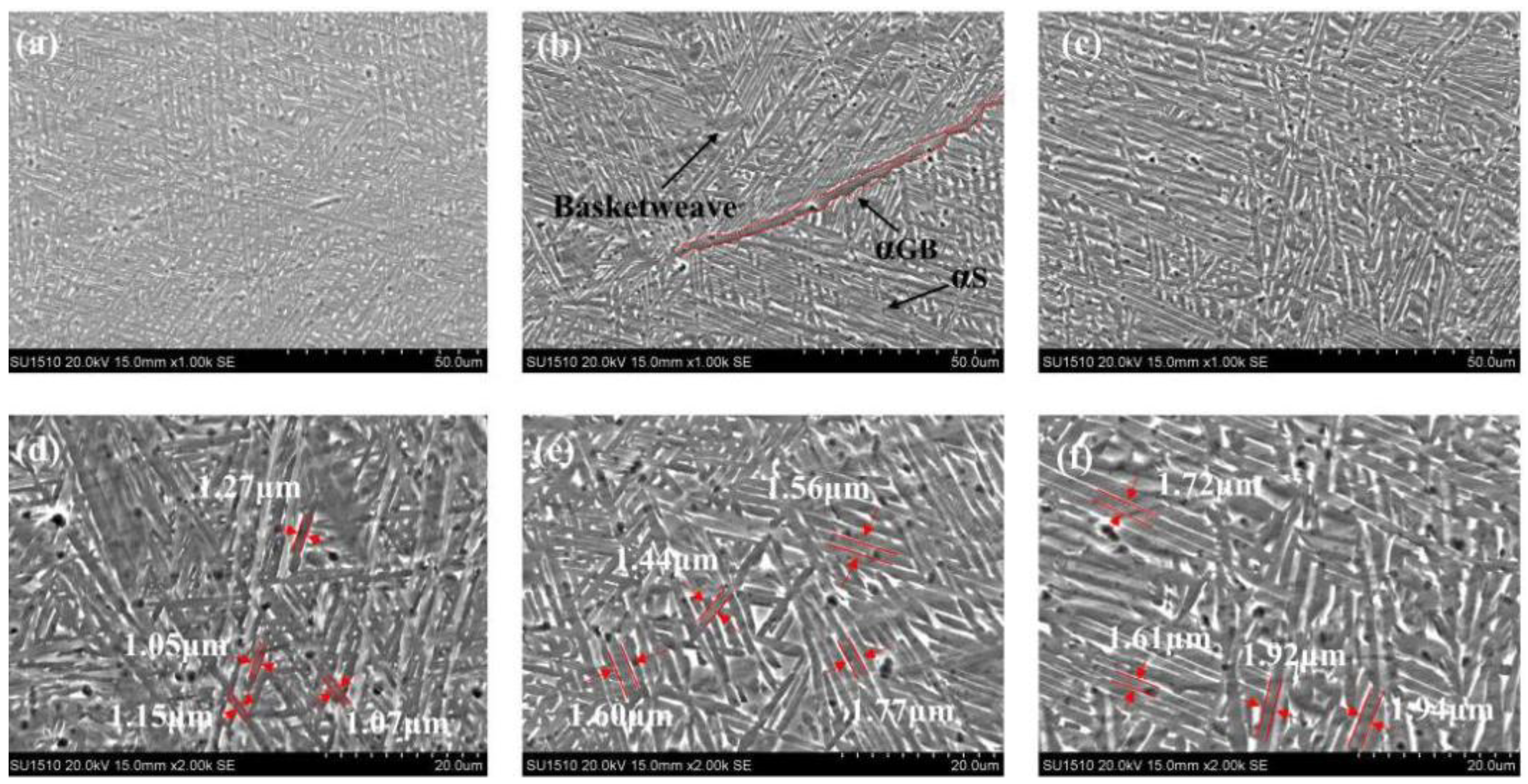 Metals 10 01310 g006