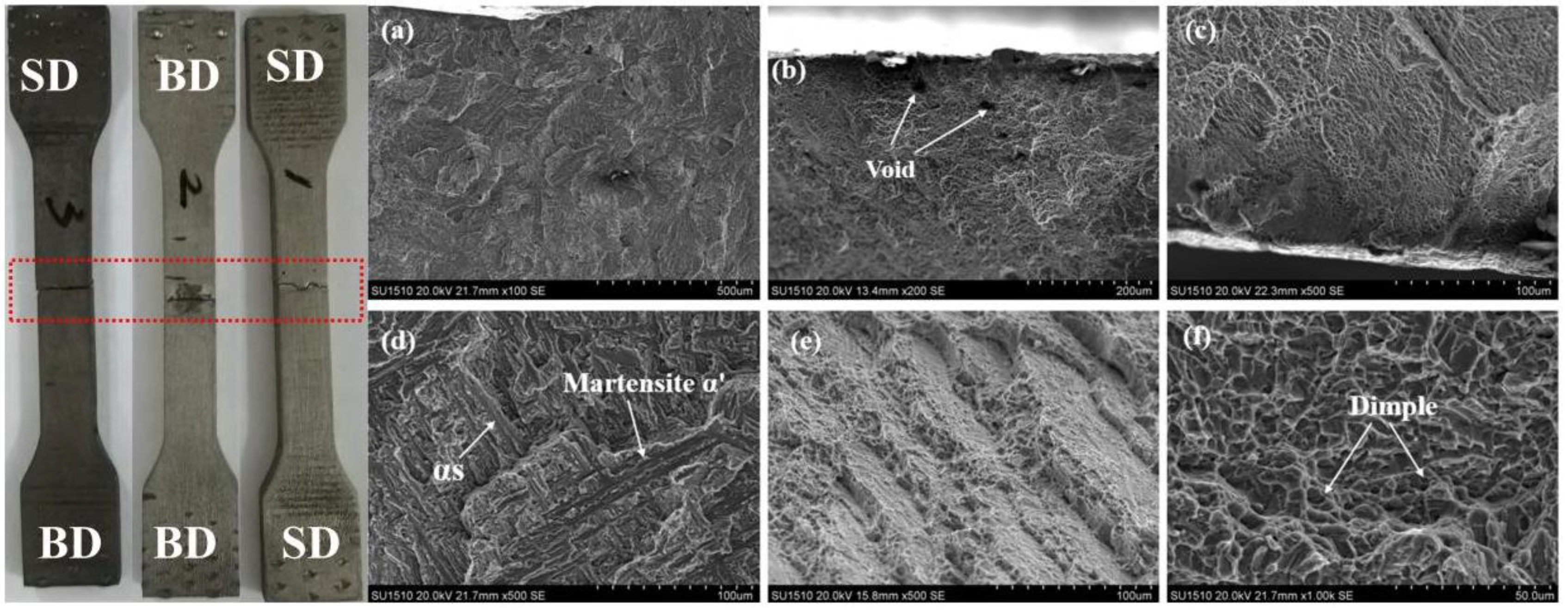 Metals 10 01310 g008