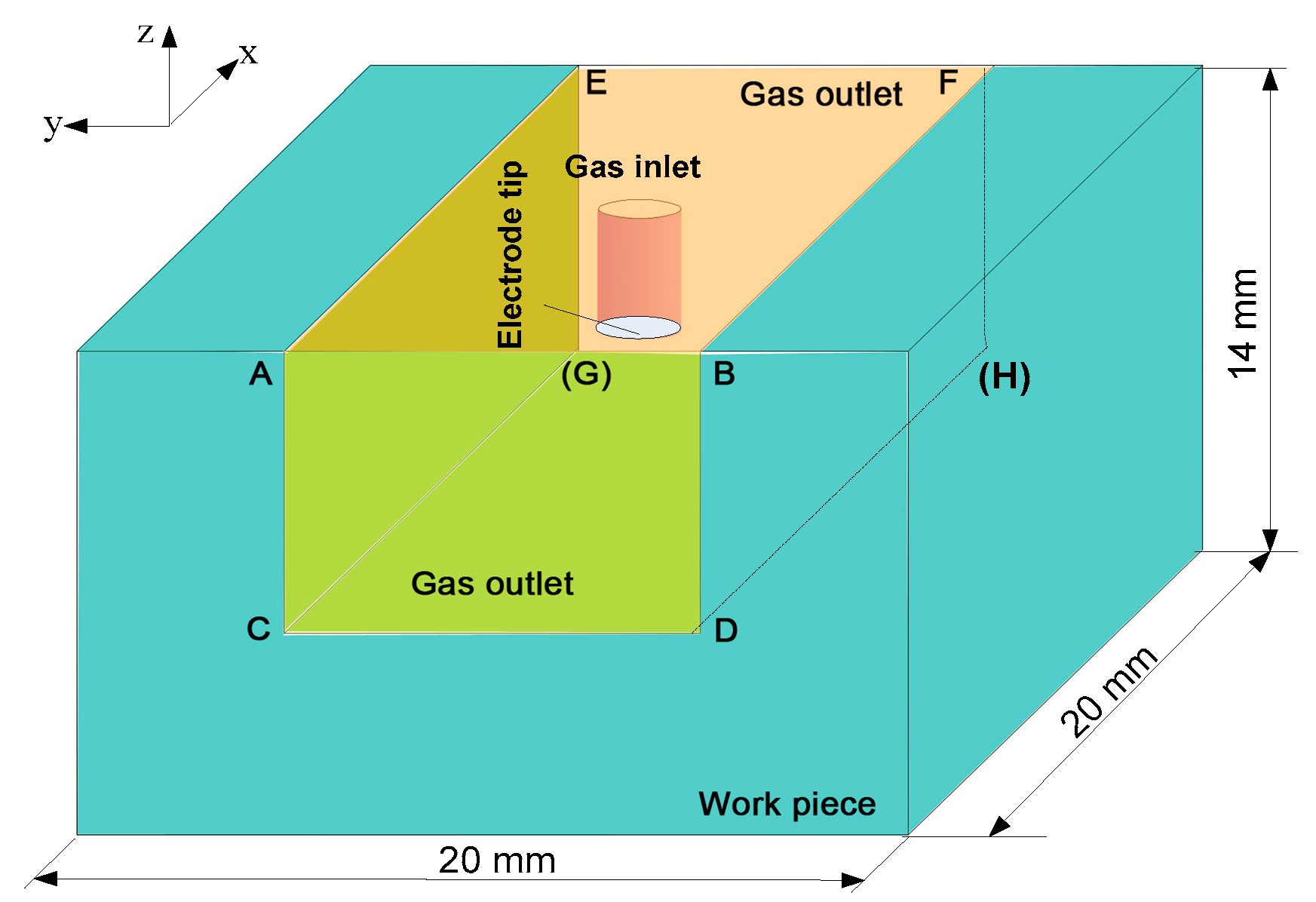 Metals 10 01351 g002