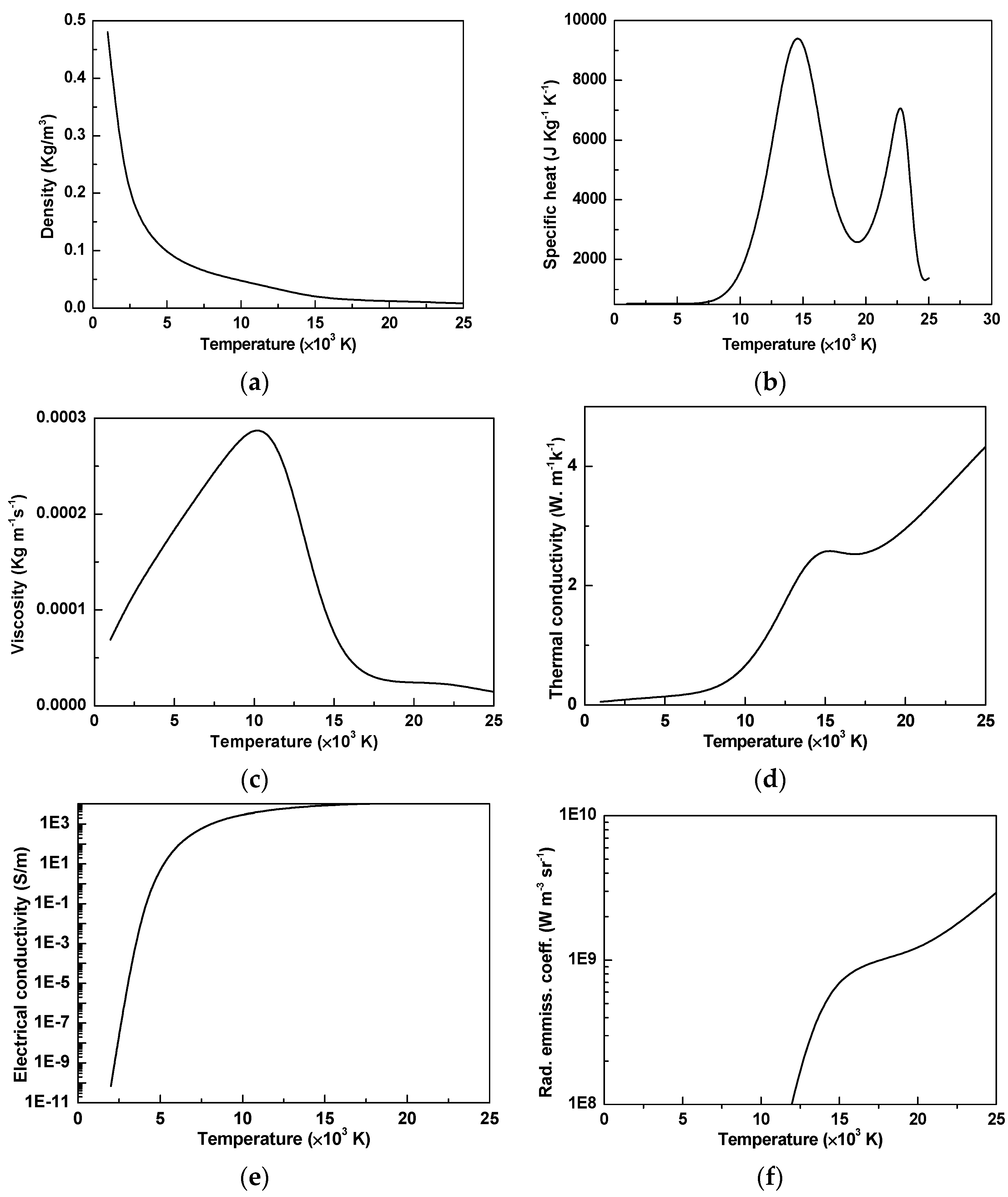 Metals 10 01351 g003