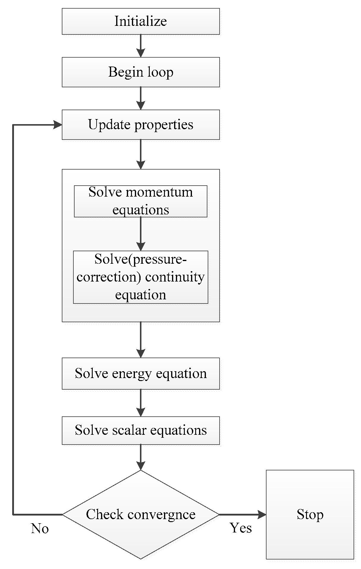 Metals 10 01351 g004