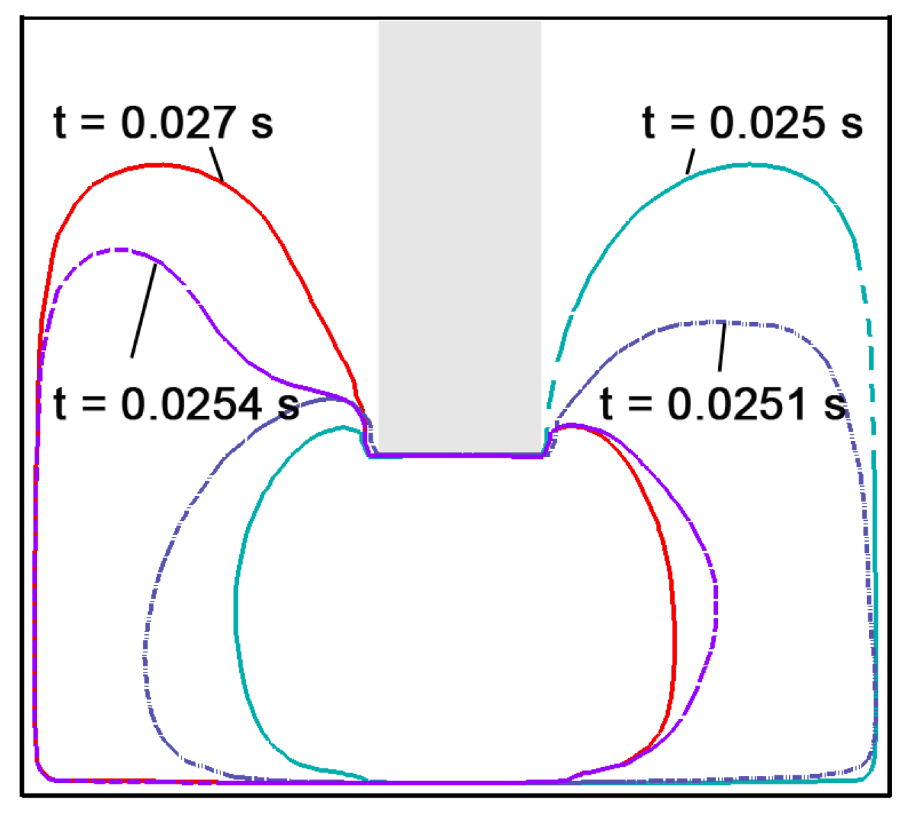 Metals 10 01351 g010