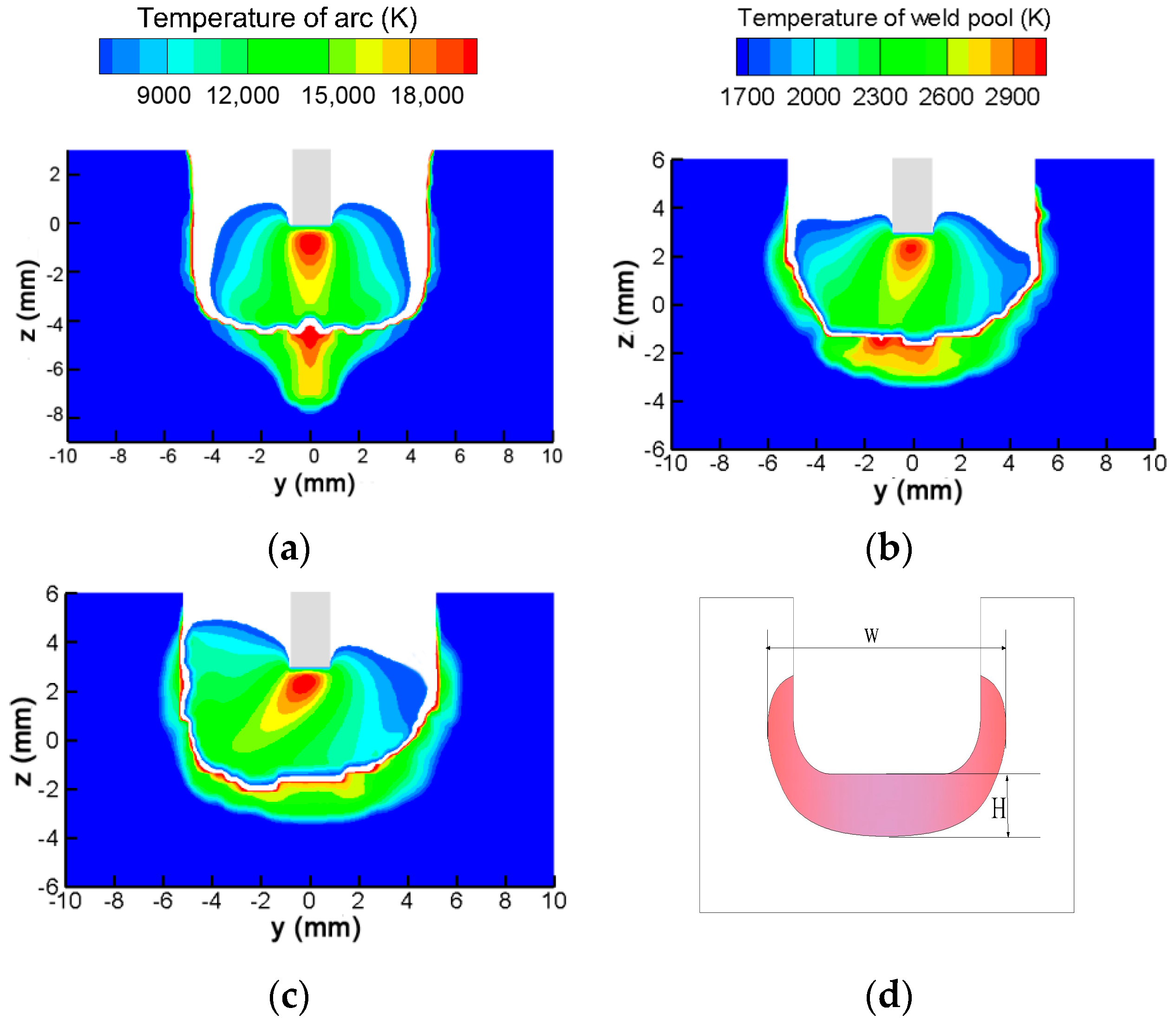 Metals 10 01351 g011