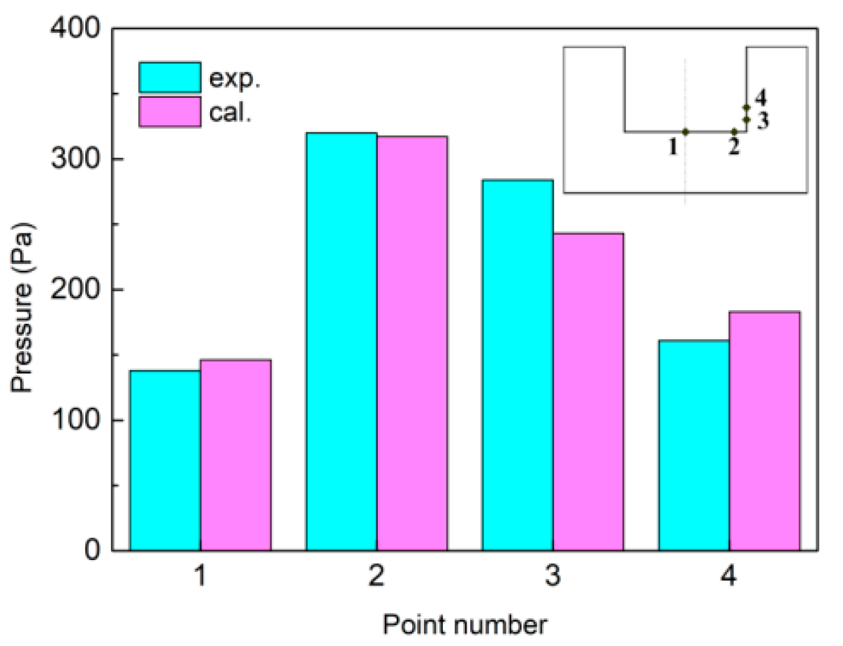 Metals 10 01351 g015