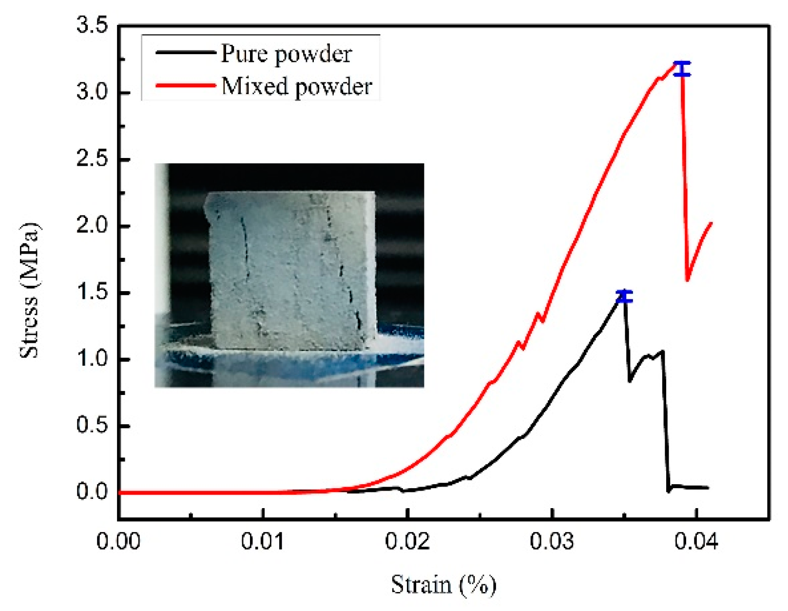 Metals 10 01354 g004