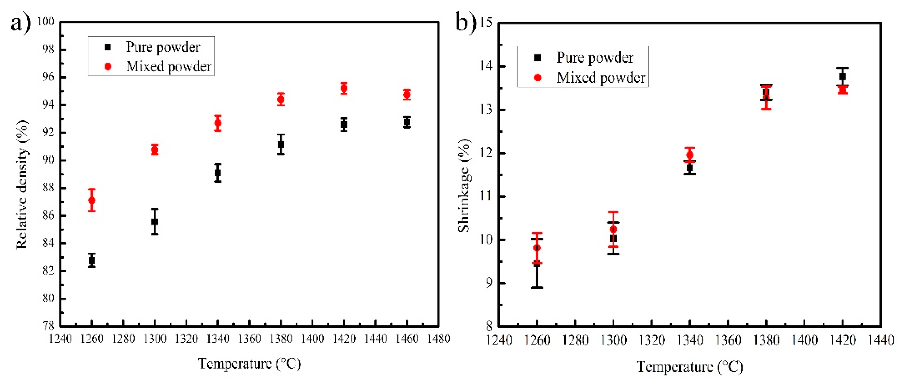 Metals 10 01354 g007