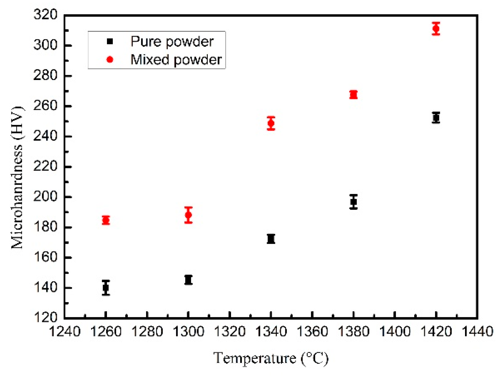 Metals 10 01354 g013