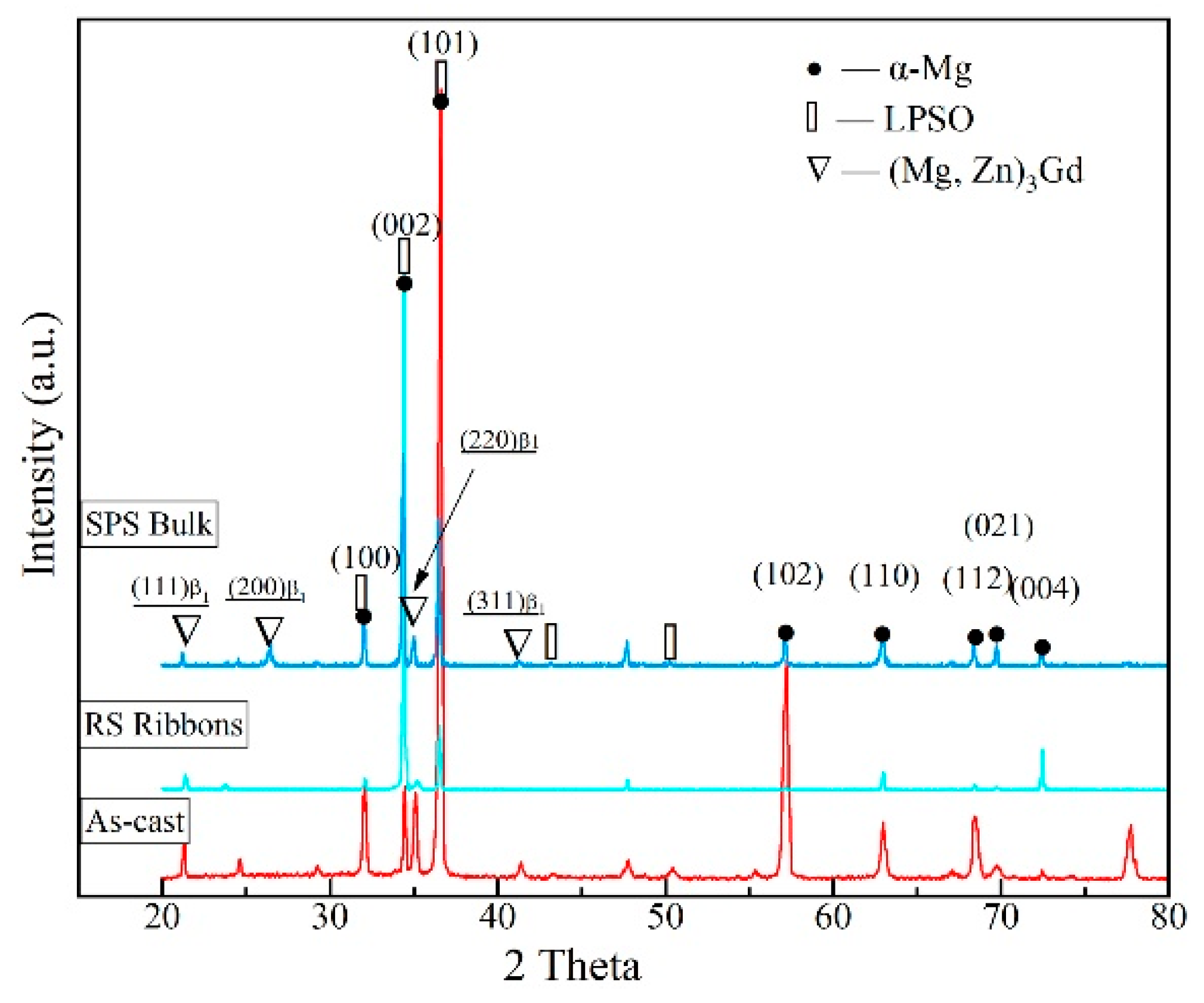 Metals 10 01355 g001