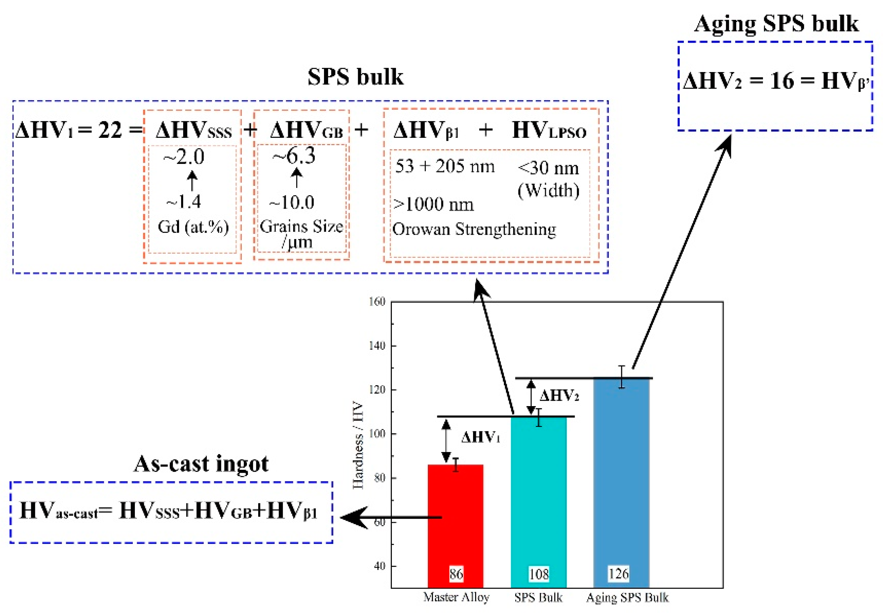 Metals 10 01355 g006