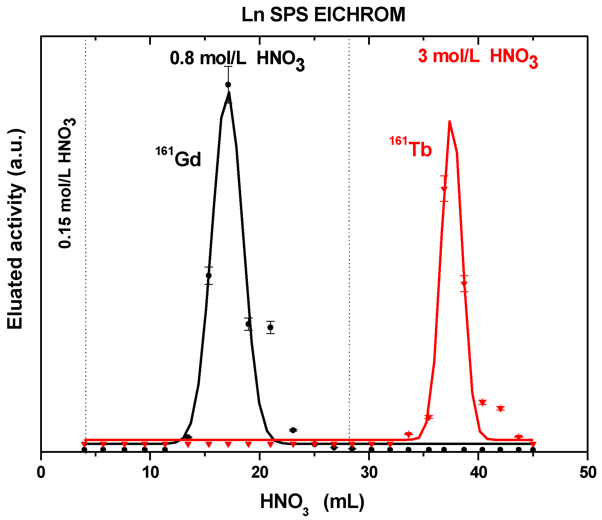 Metals 10 01390 g002a