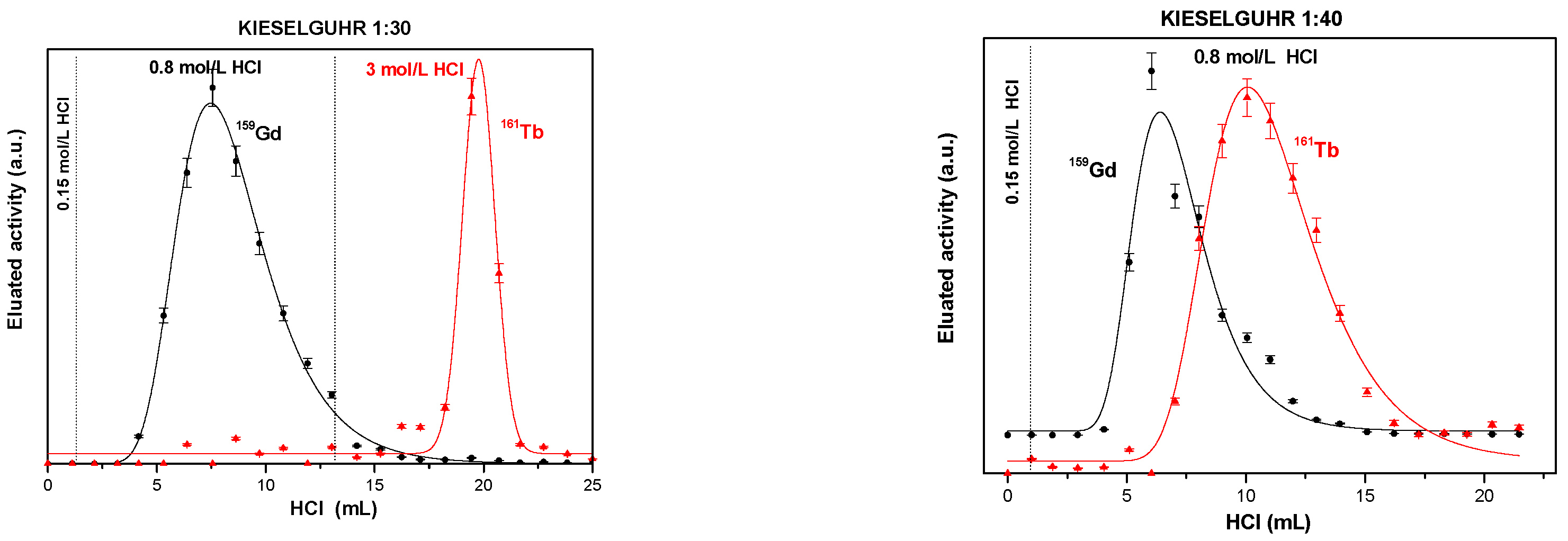 Metals 10 01390 g004b