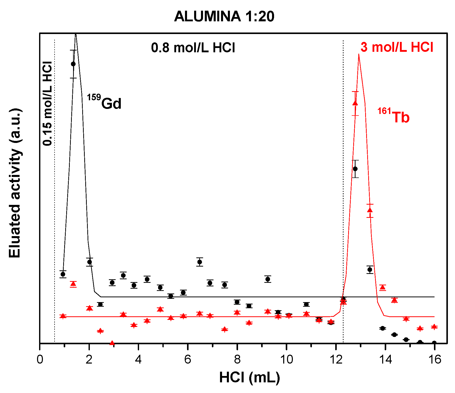 Metals 10 01390 g012