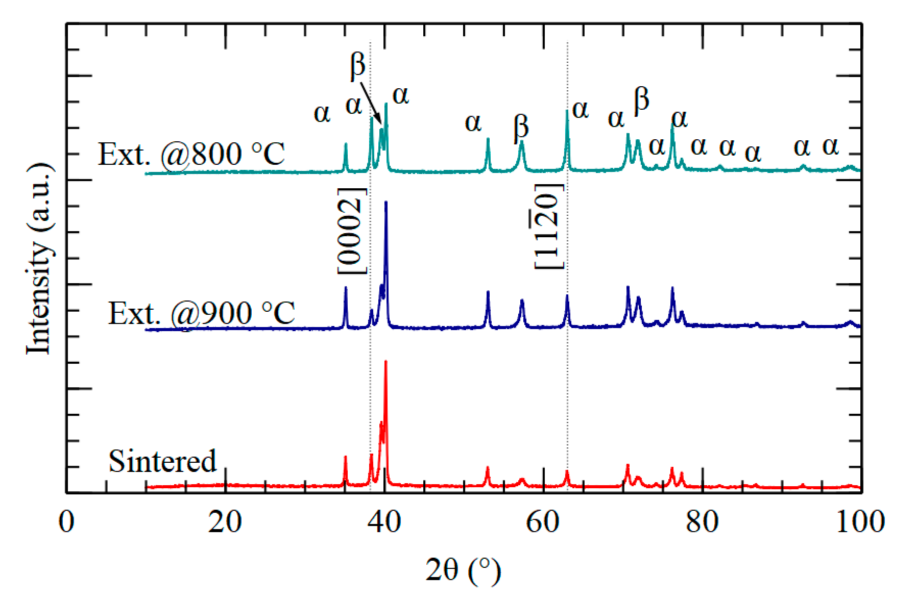 Metals 10 01405 g002
