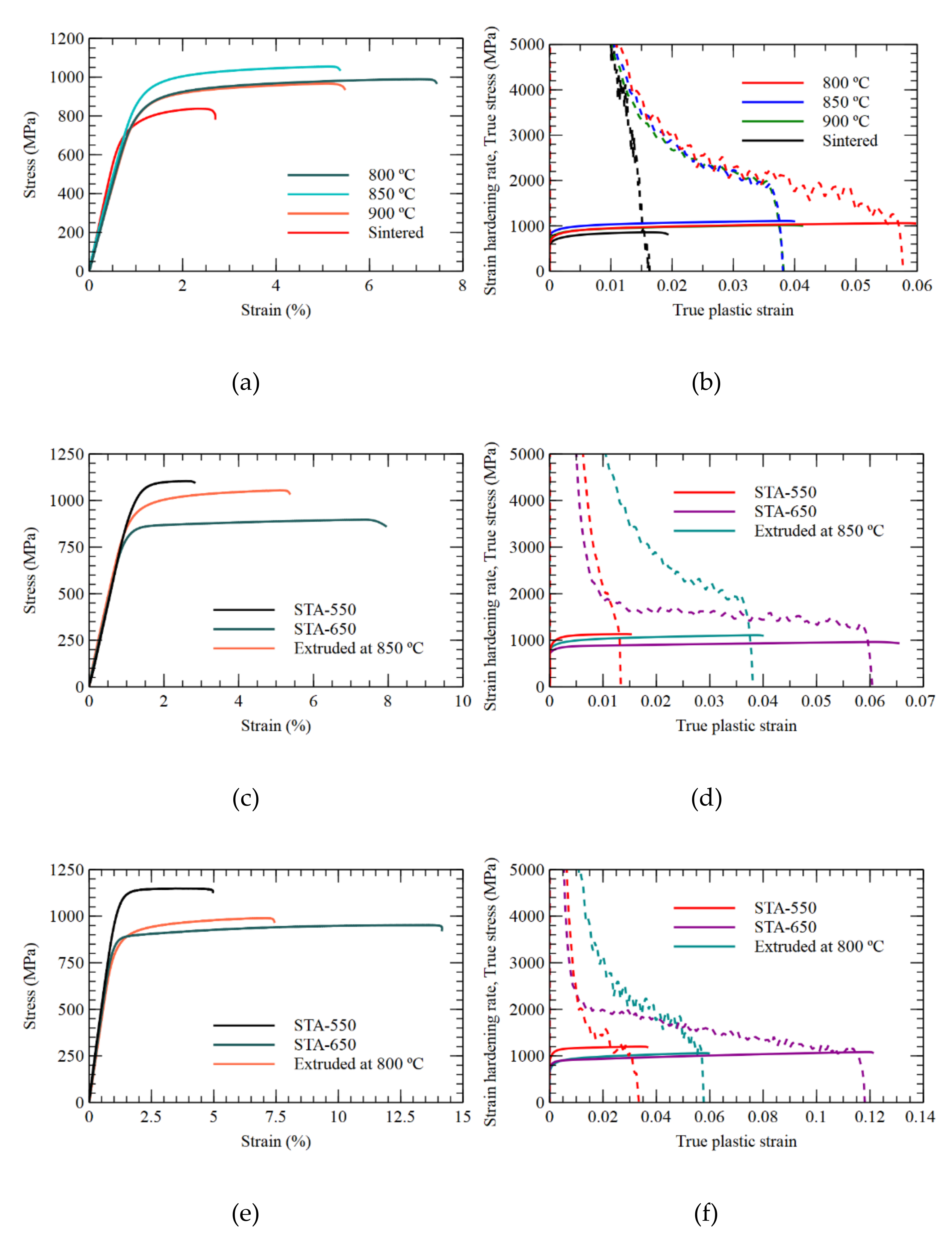 Metals 10 01405 g004