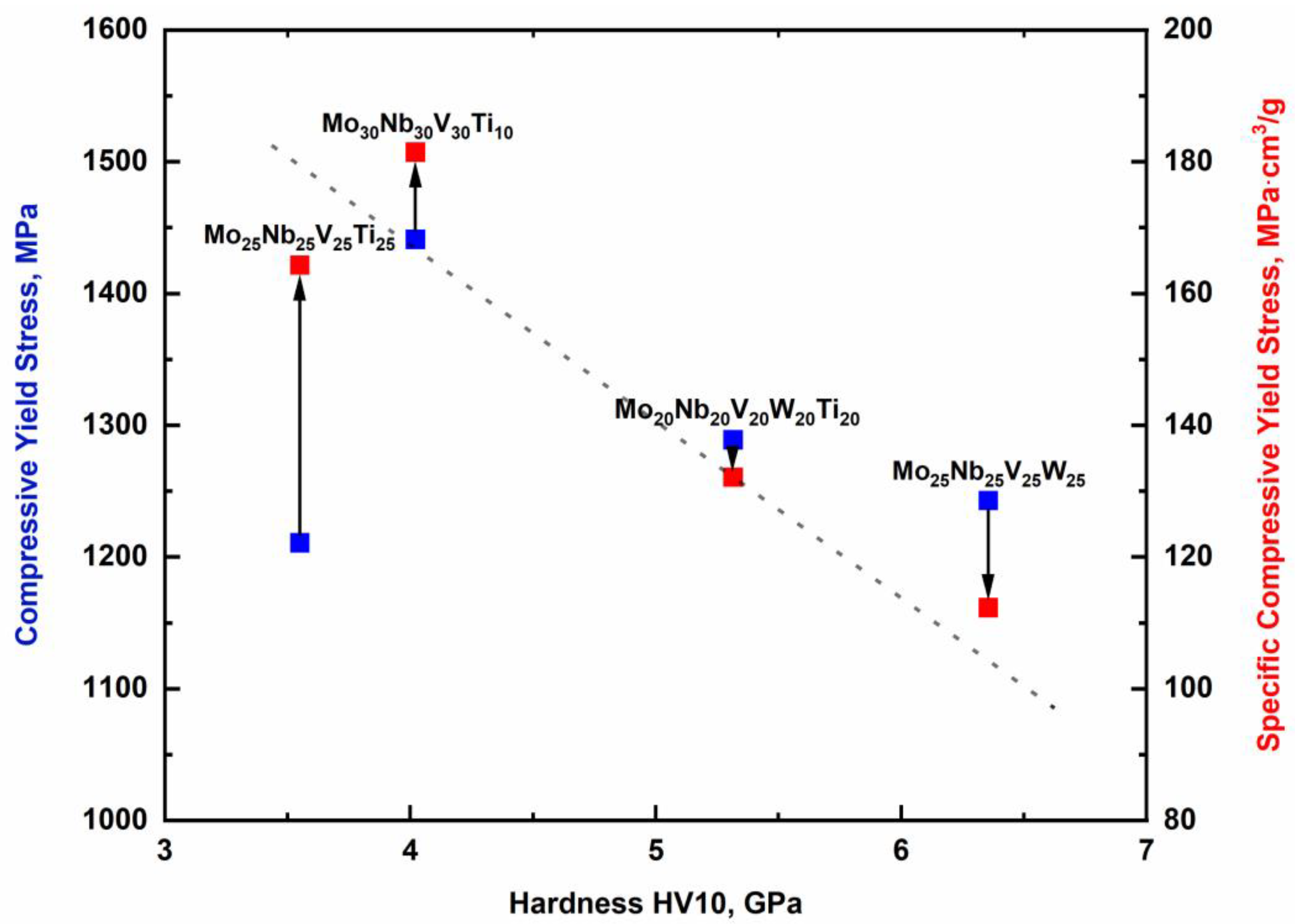 Metals 10 01530 g006