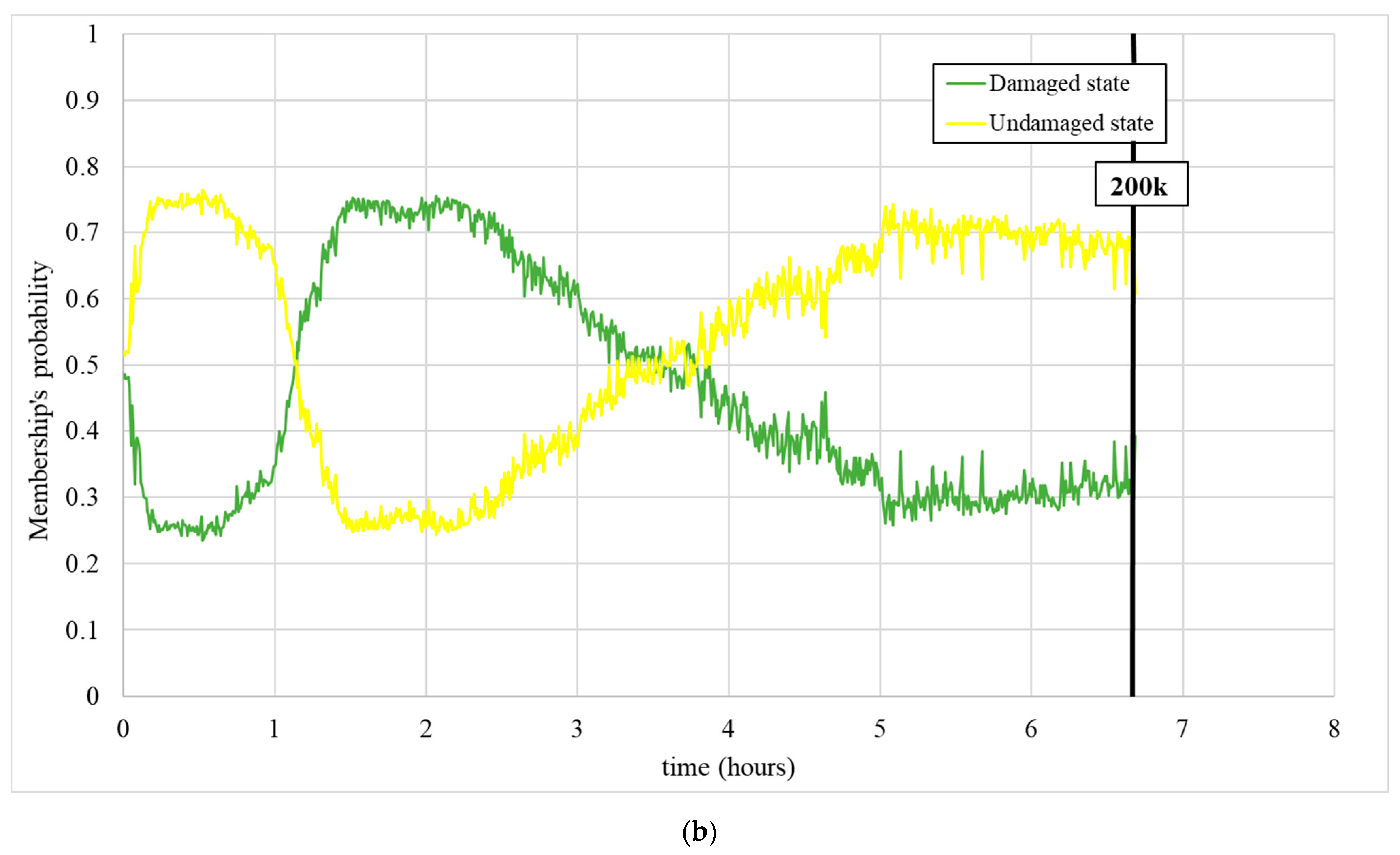 Metals 11 00283 g003b