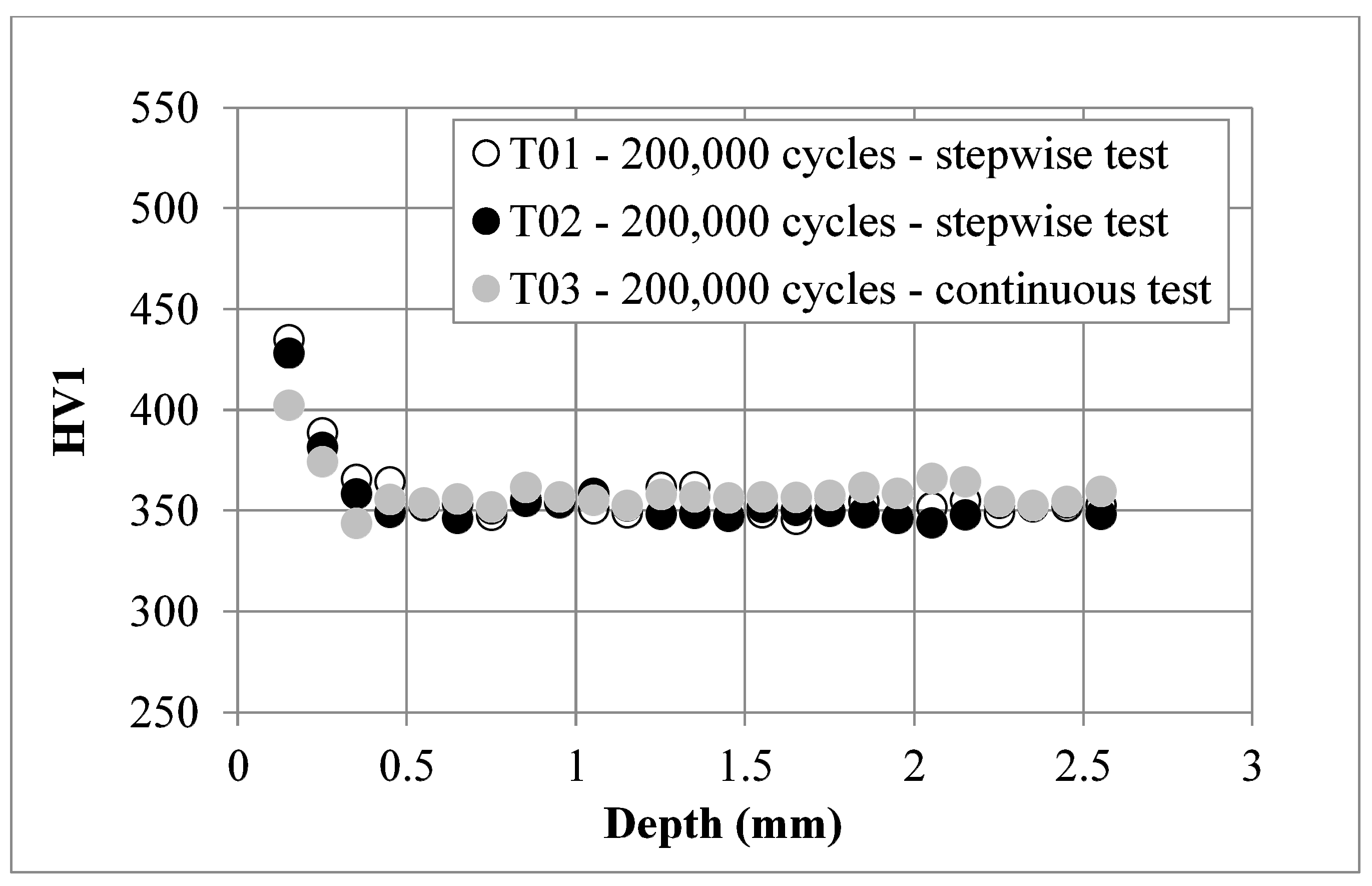 Metals 11 00283 g007