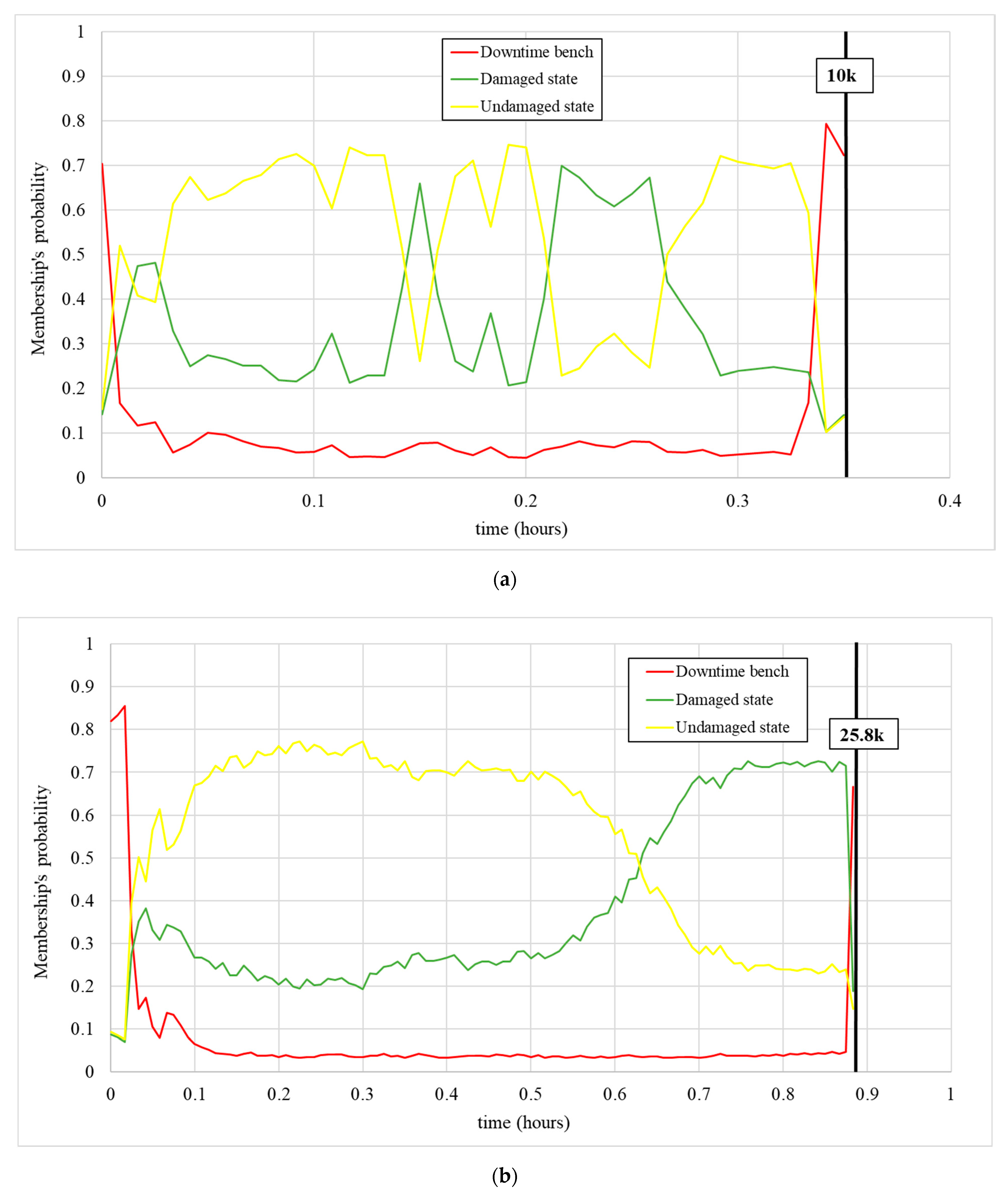 Metals 11 00283 g009a