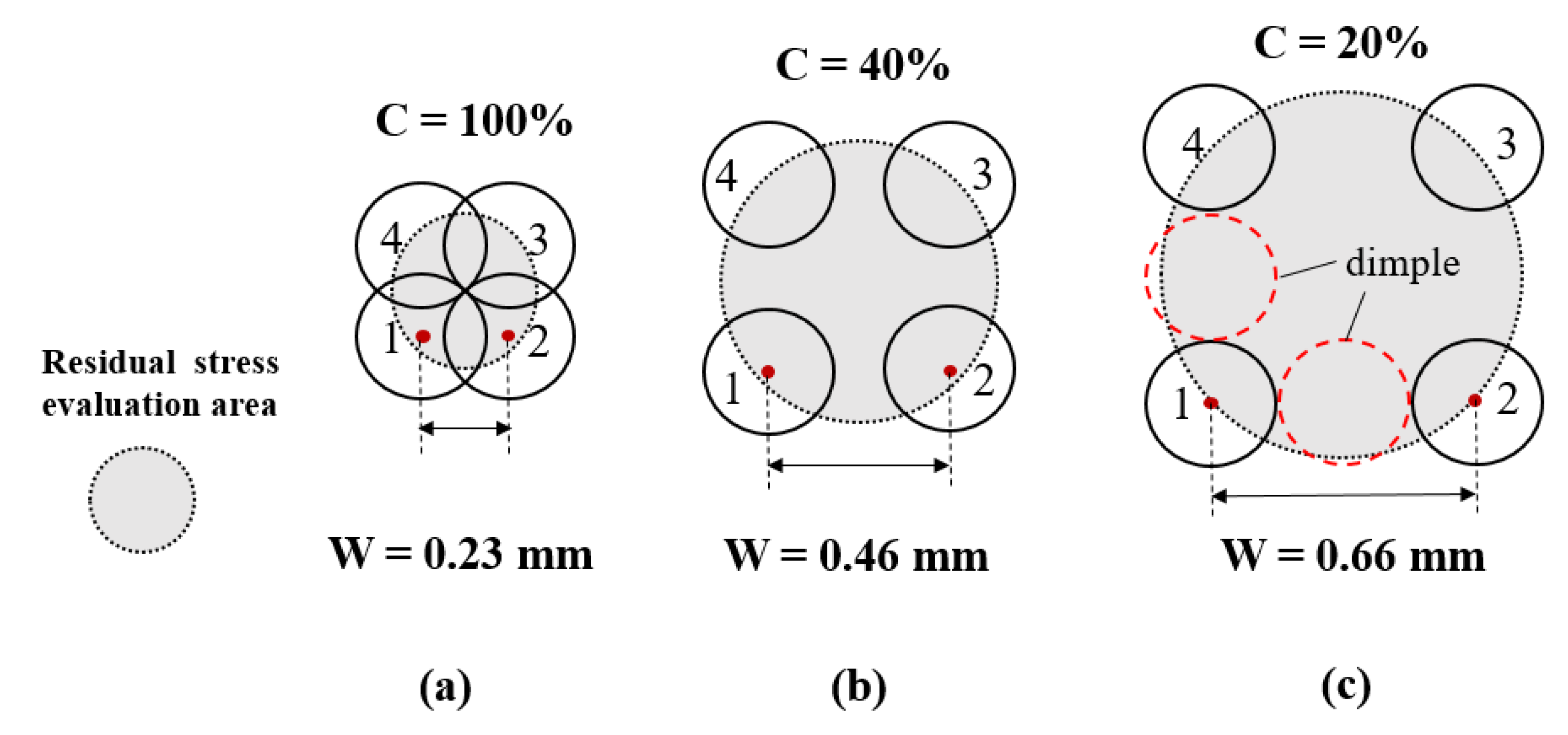 Metals 11 00462 g007