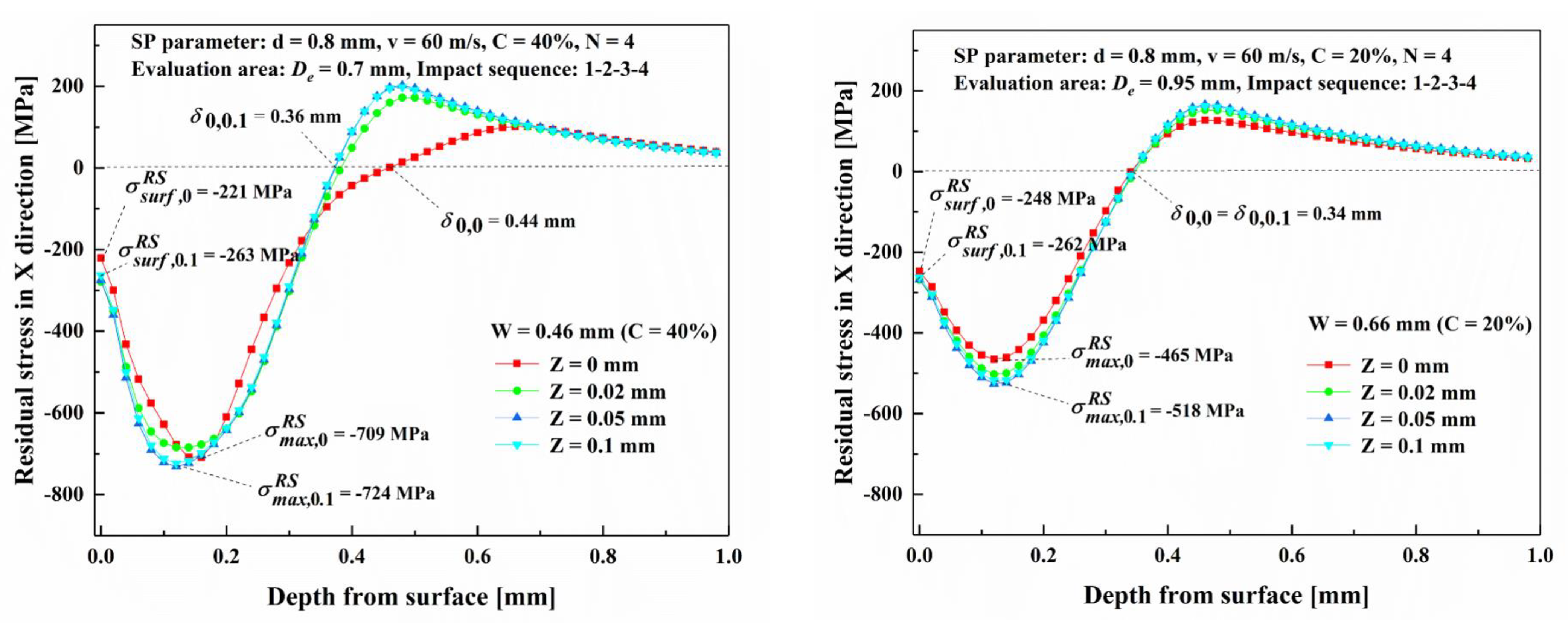 Metals 11 00462 g008