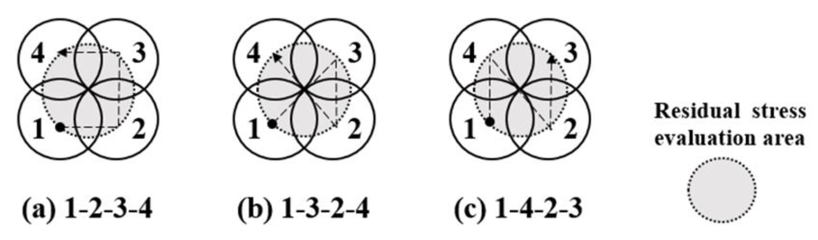 Metals 11 00462 g009