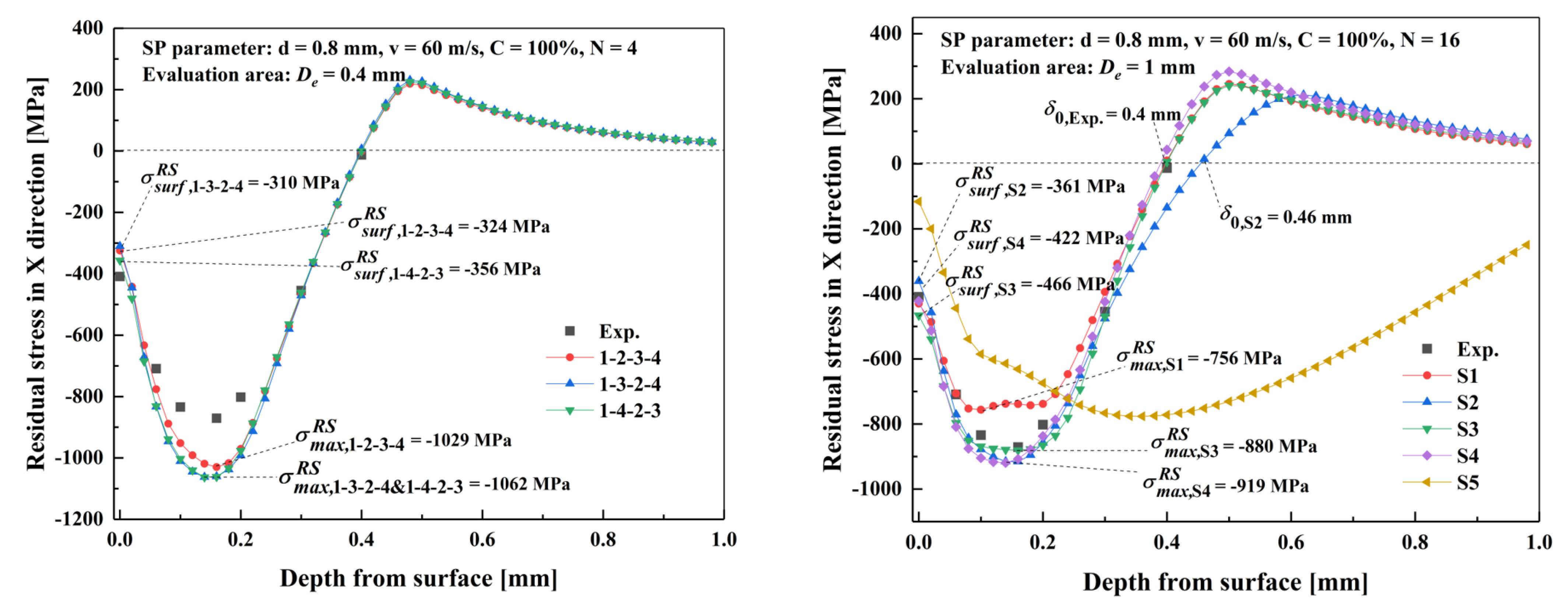 Metals 11 00462 g011