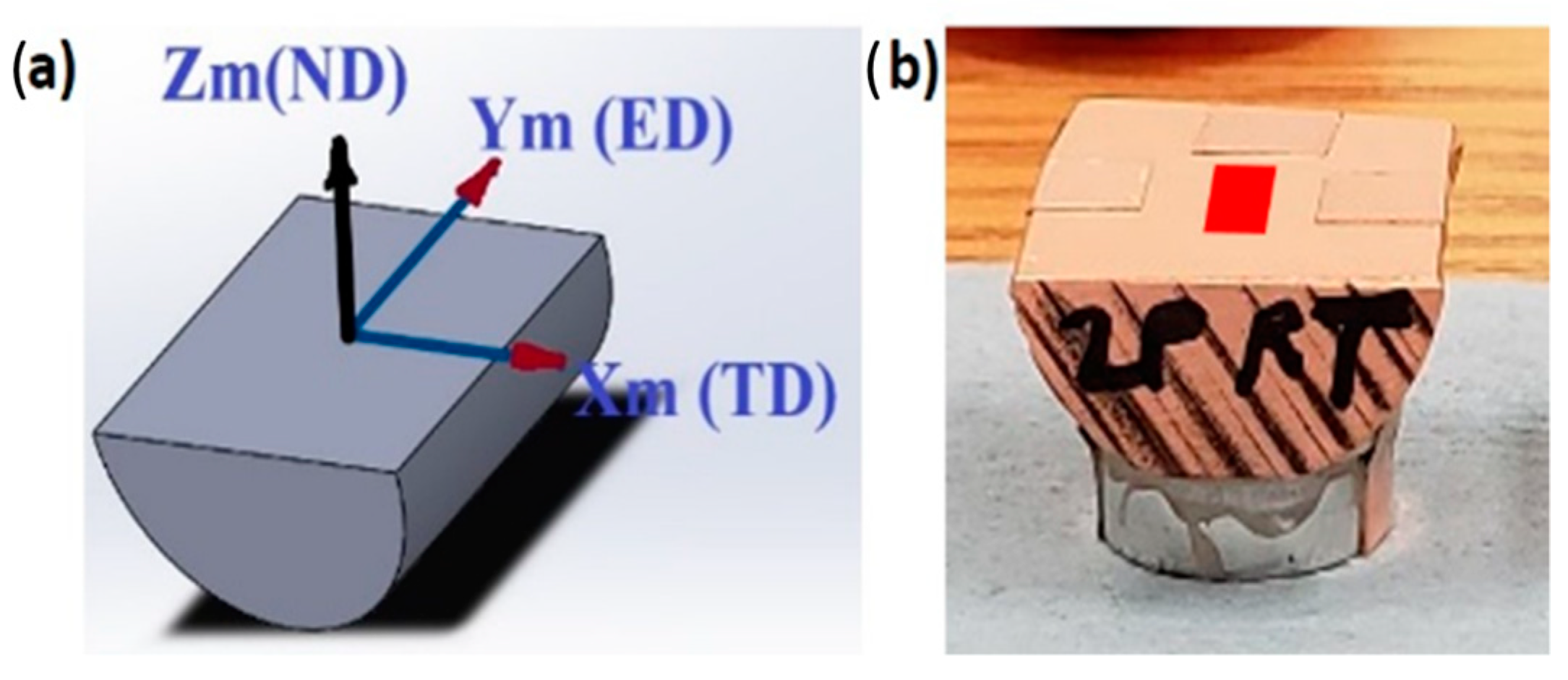 Metals 11 00607 g002
