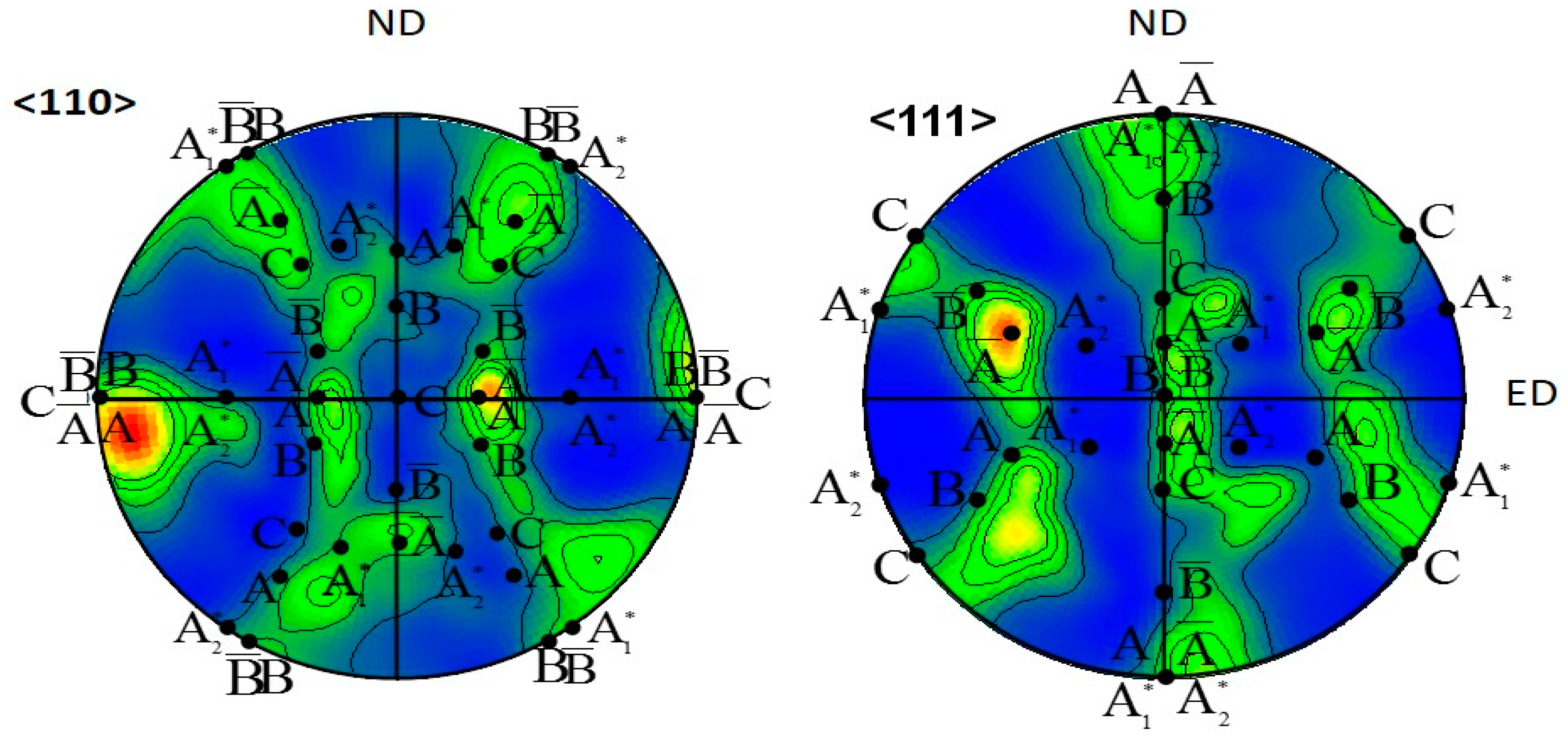 Metals 11 00607 g010
