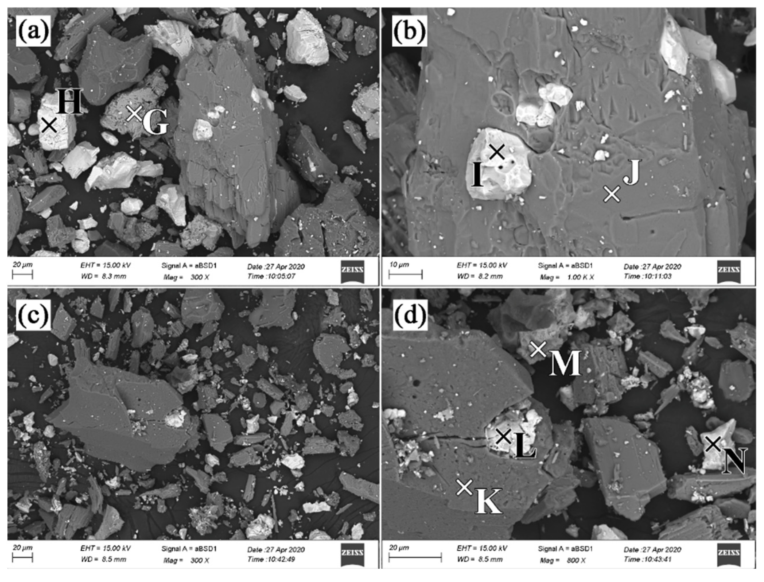 Metals 11 00701 g009