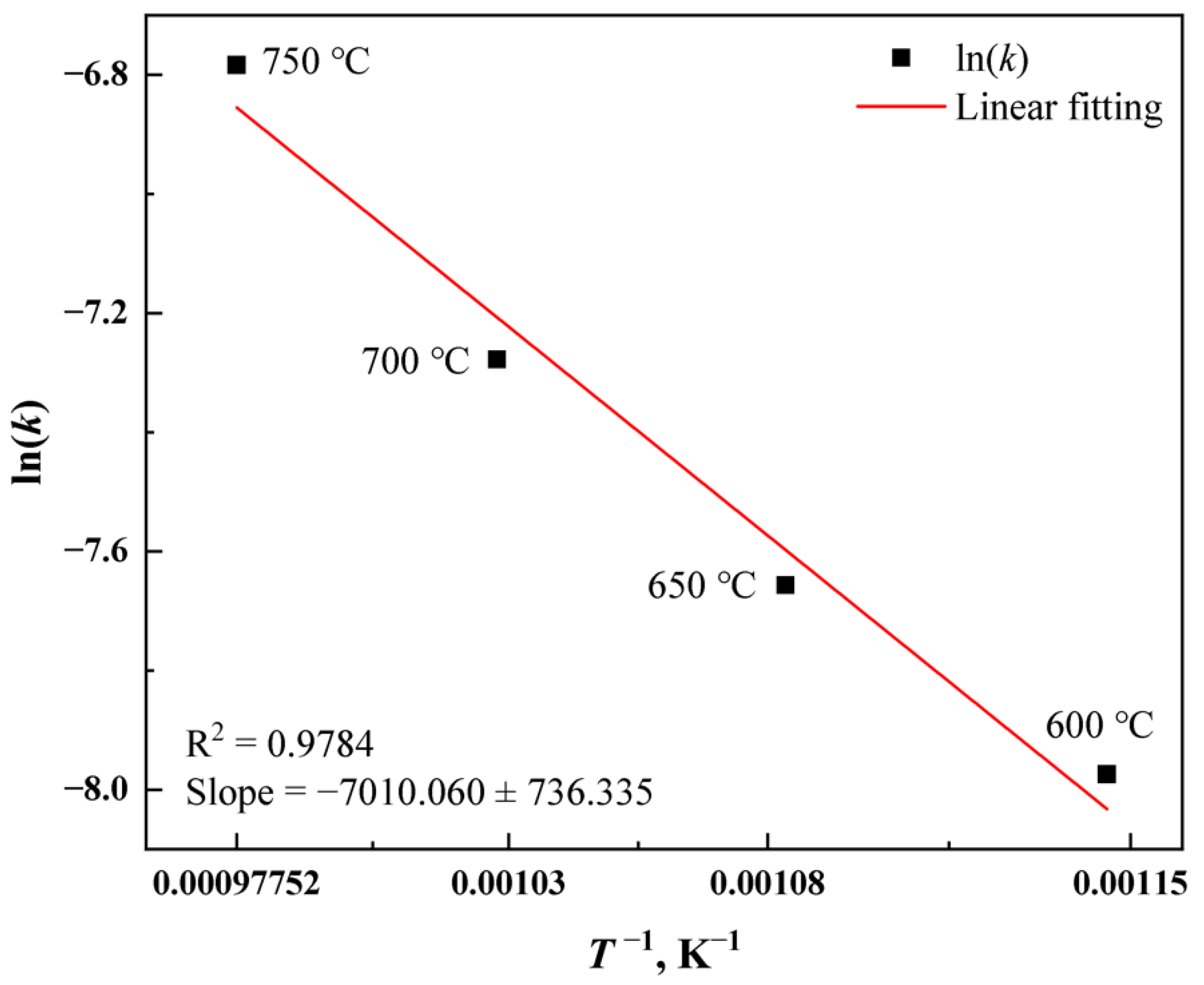 Metals 11 00701 g012