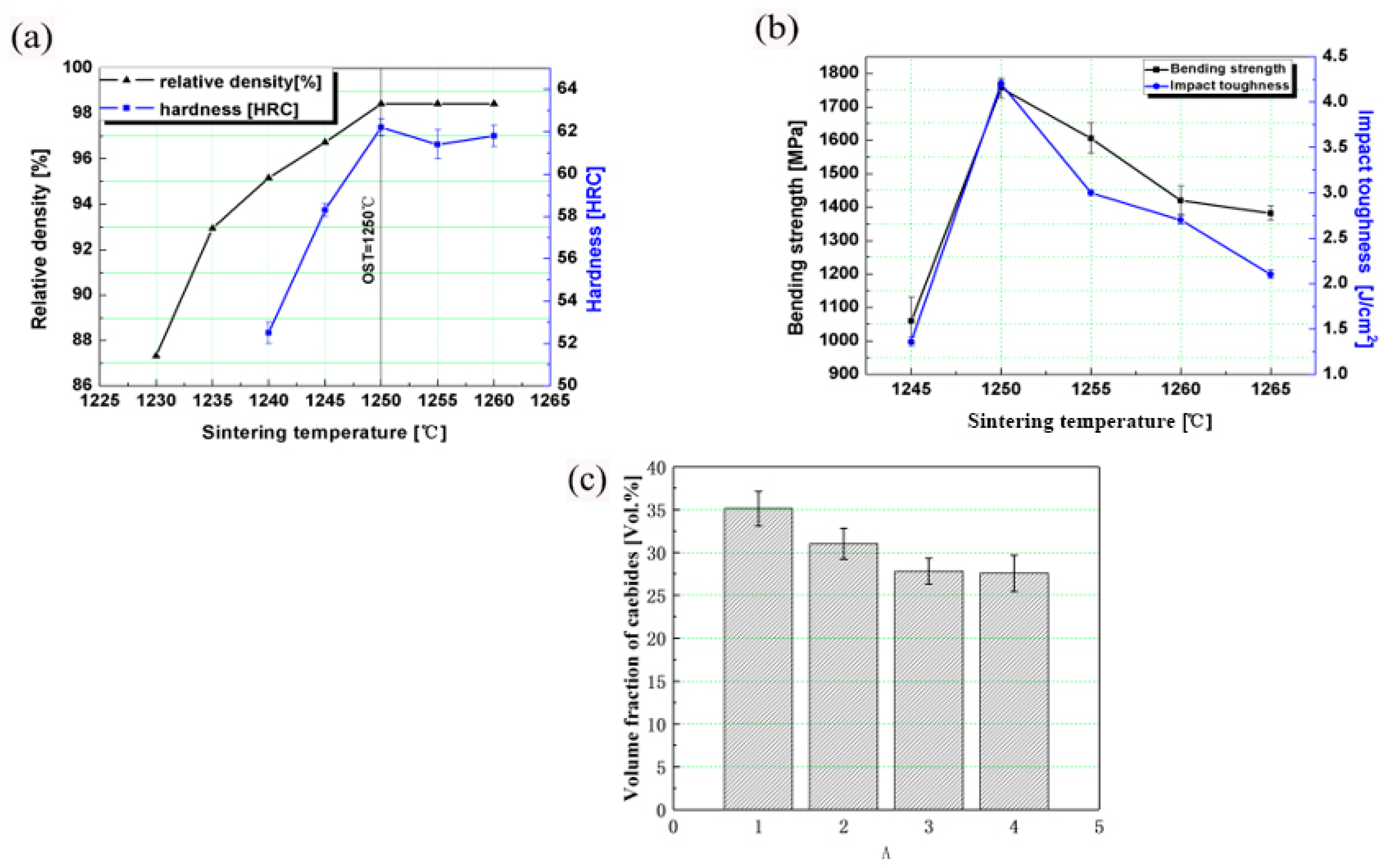 Metals 11 00785 g003